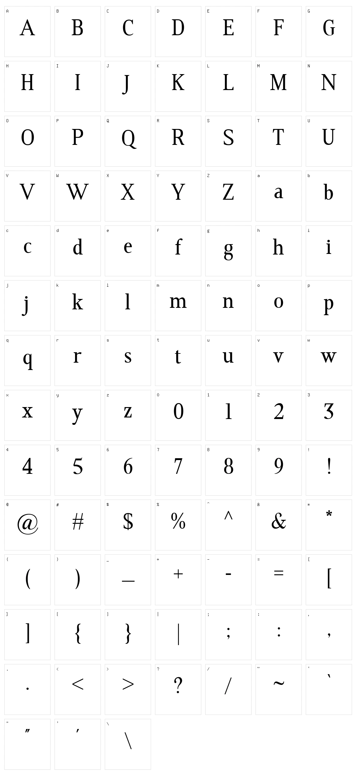 Geffroy Eleonora Character Set