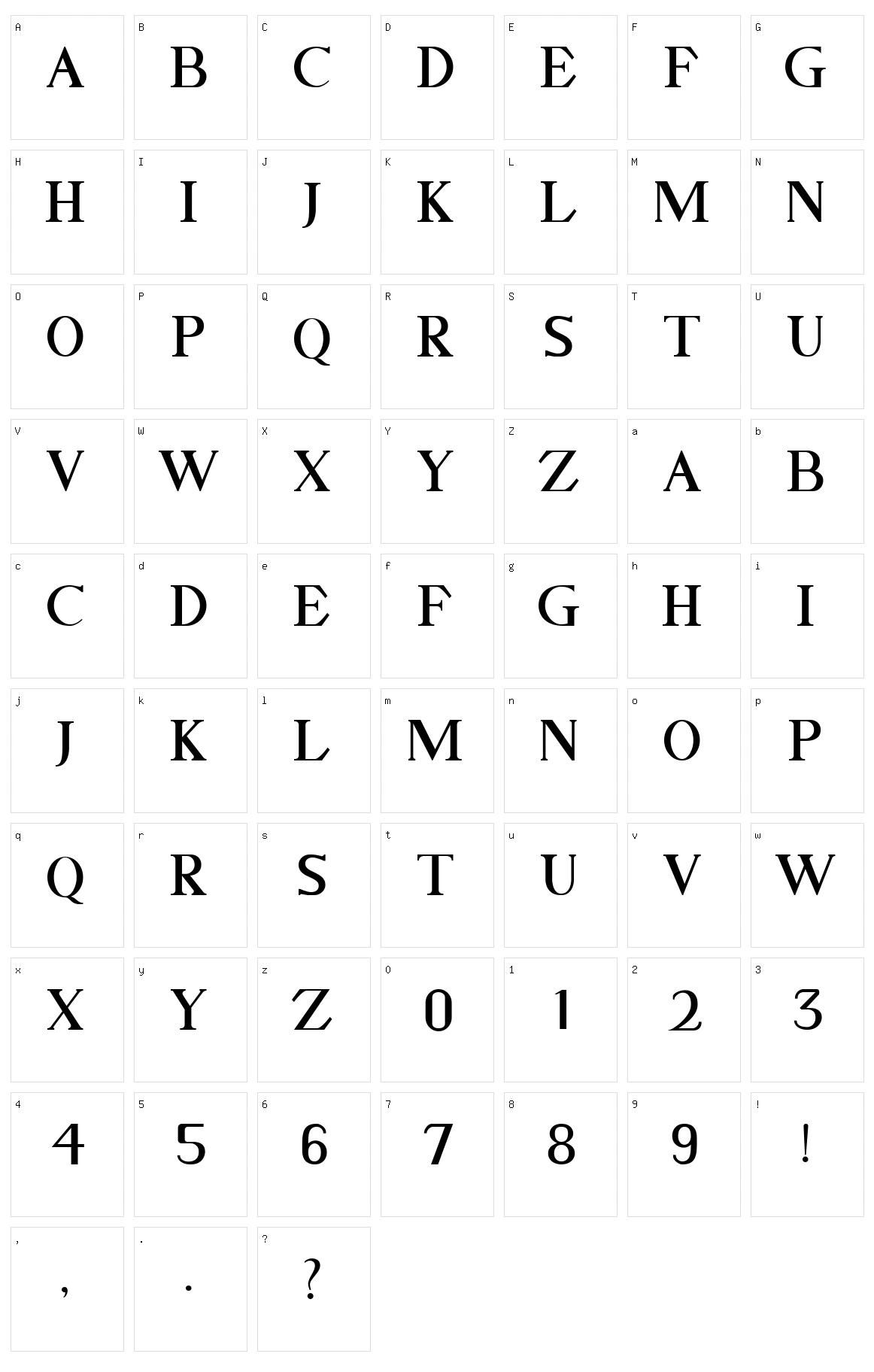 Gellato Character Set