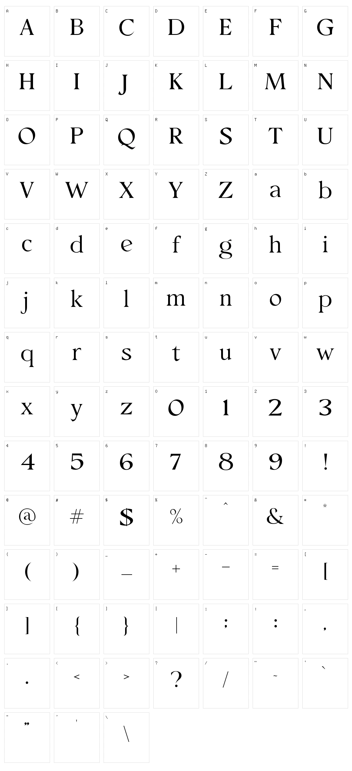 Gellisto Character Set