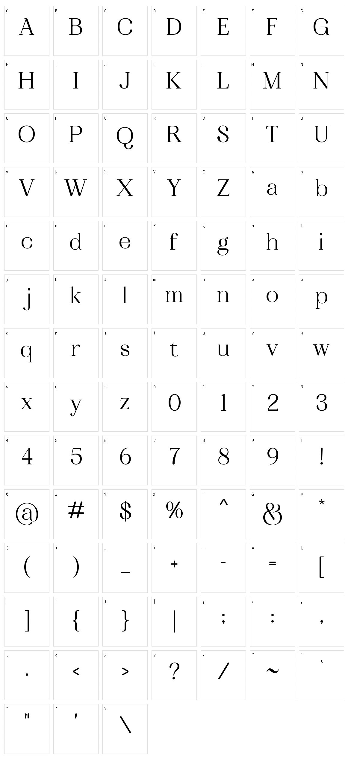 Geraldine Character Set