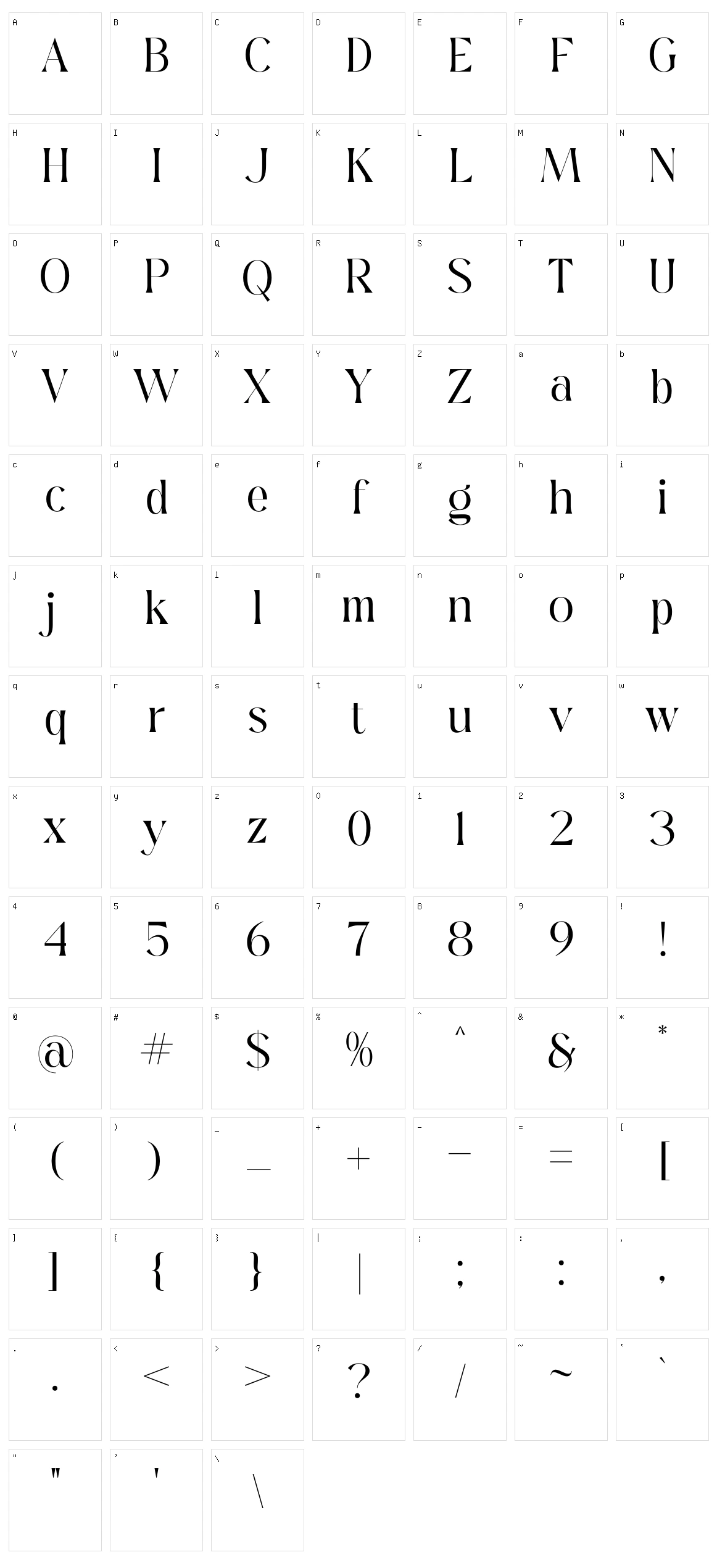 Gerant Character Set