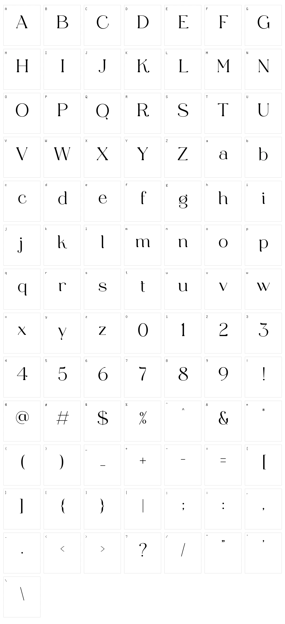 Gerola Character Set