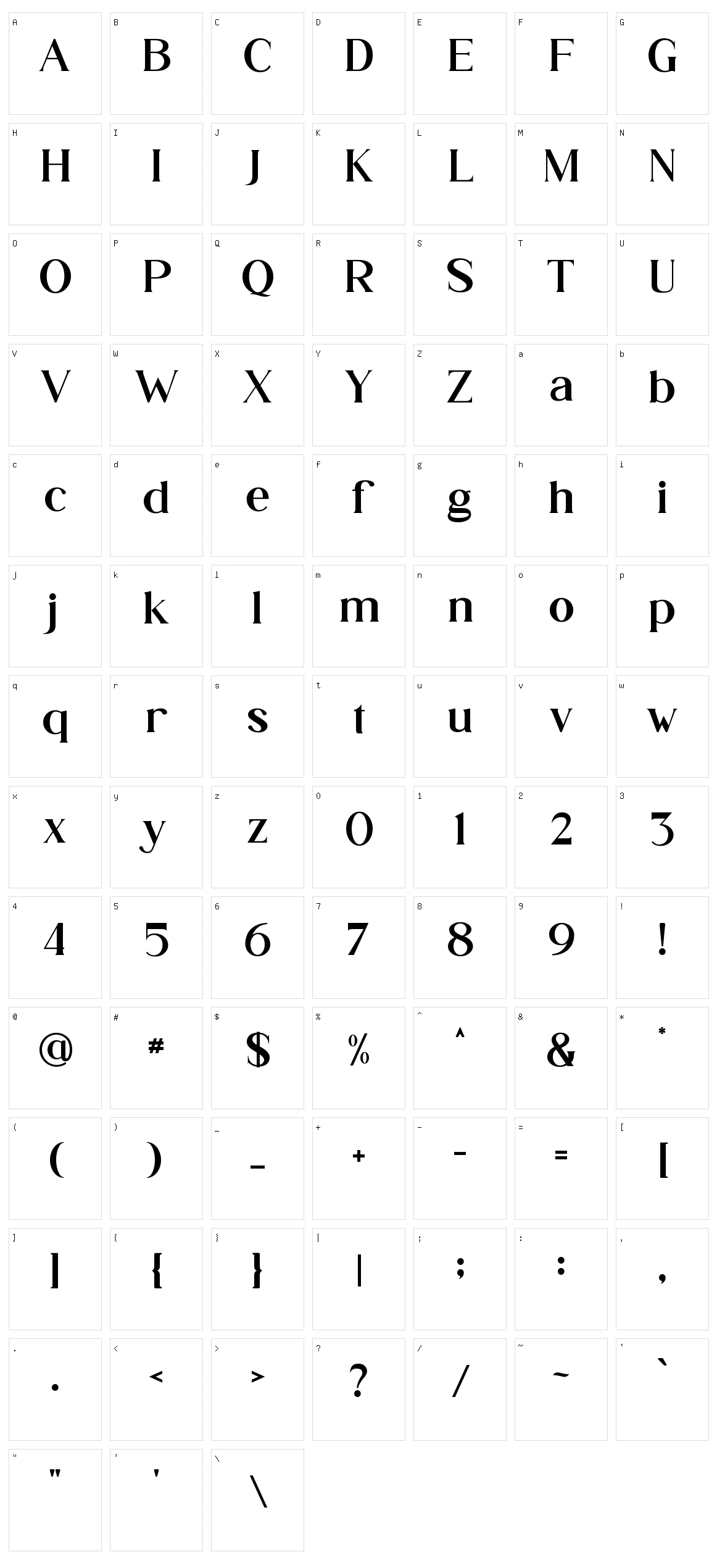 Ghaitsa Character Set