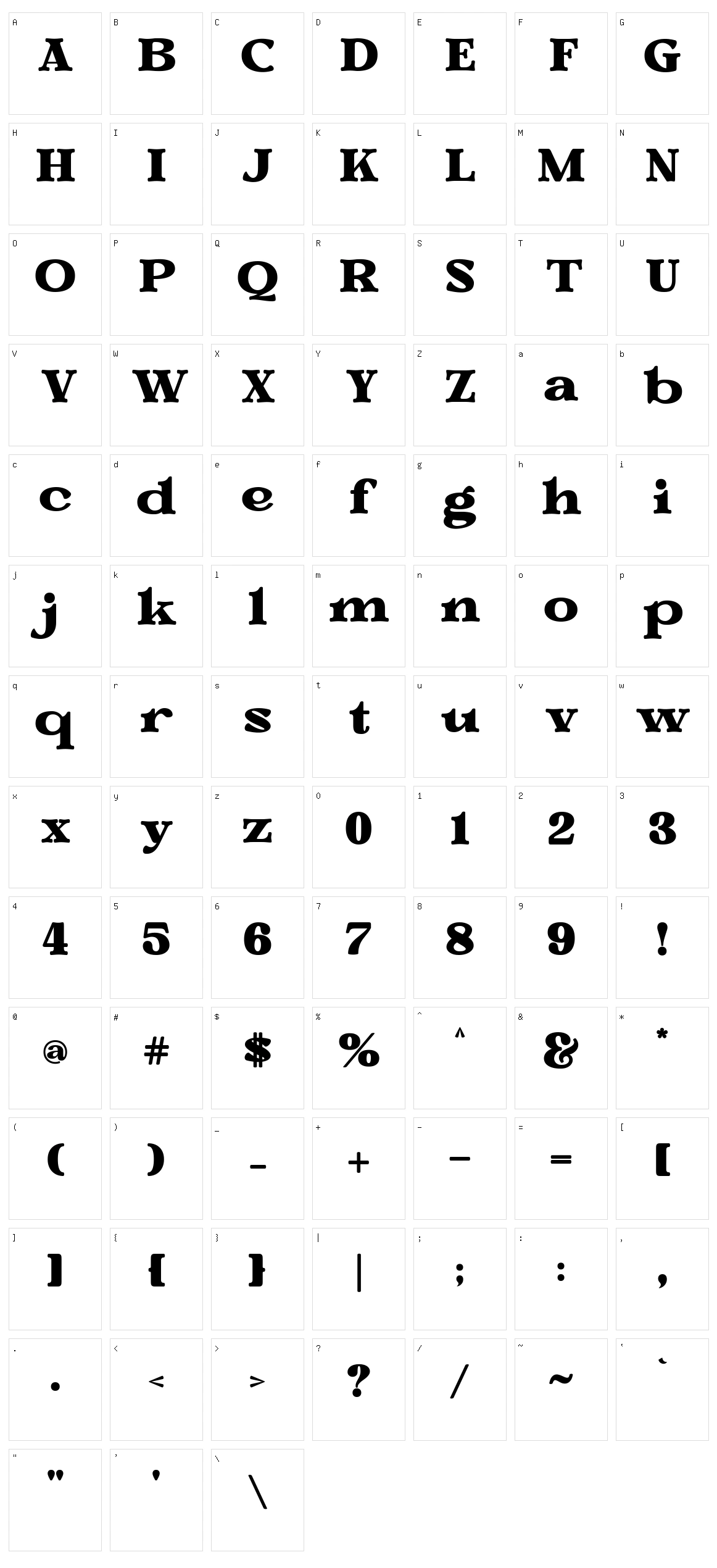 Ghola Character Set