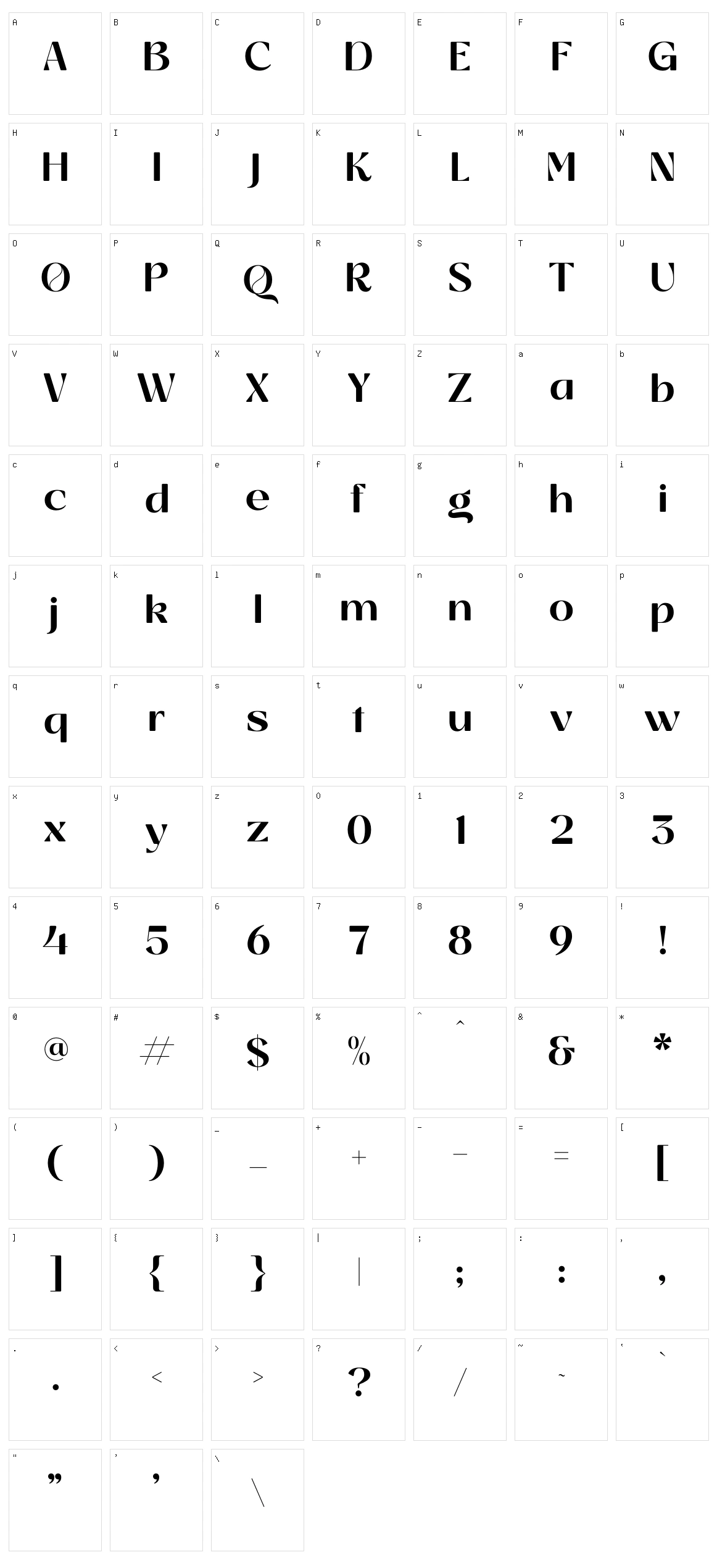 Giahfita Character Set