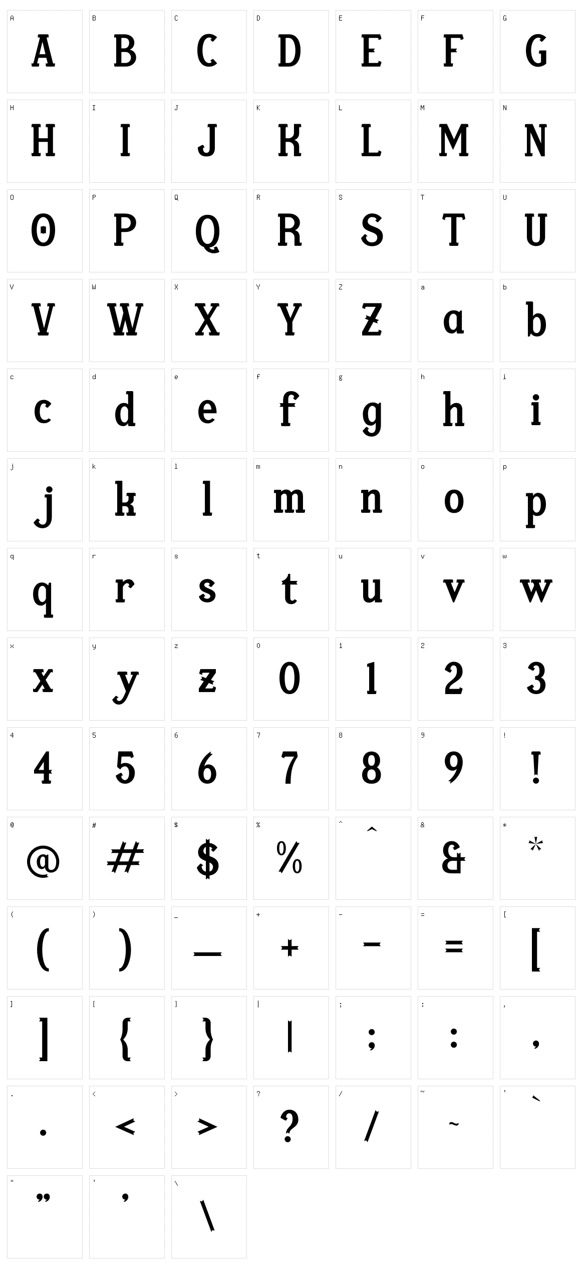 Giblant Character Set