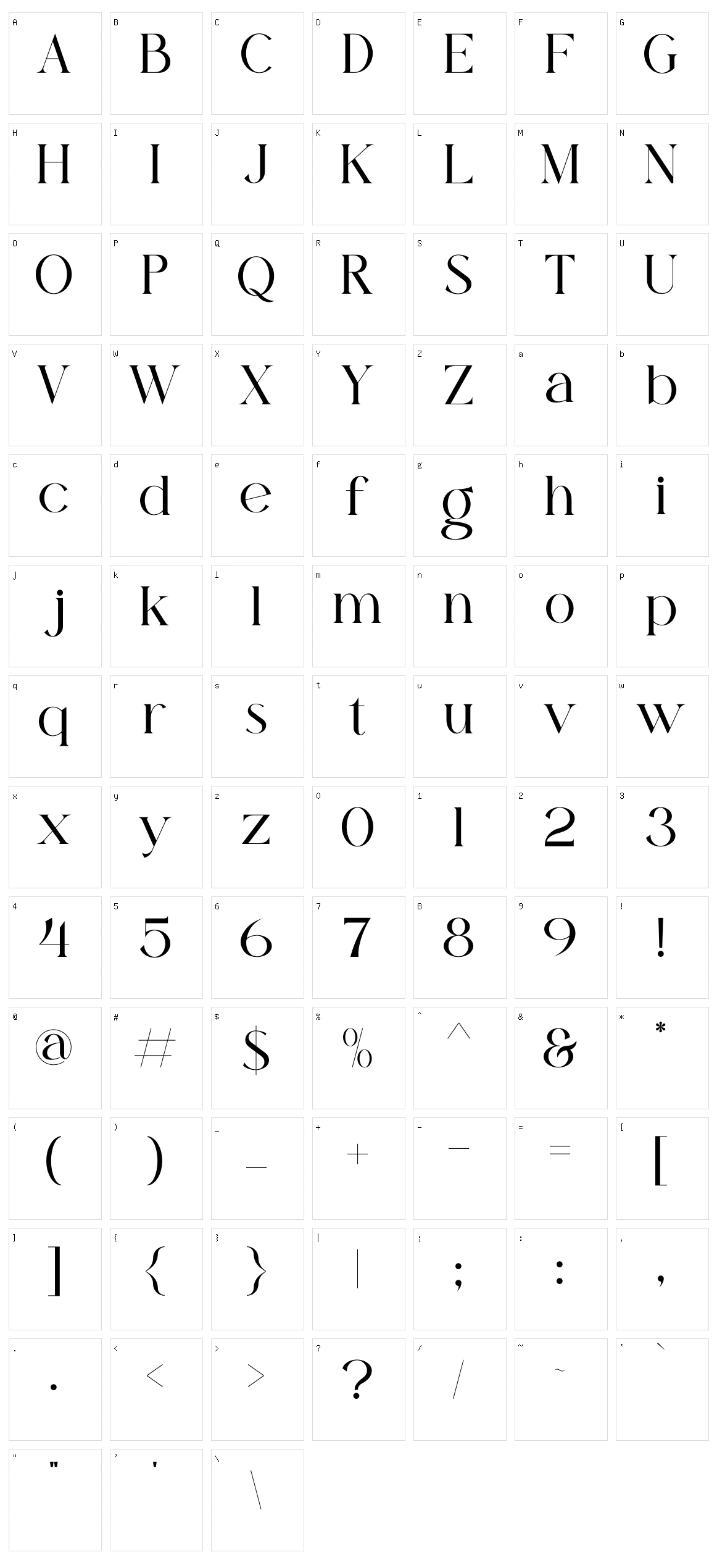 Gikany Character Set