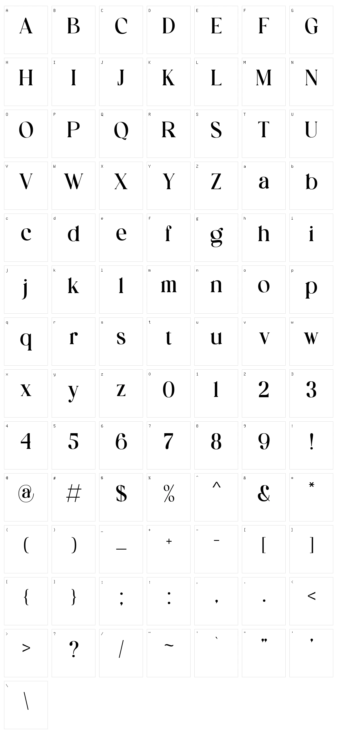 Giliams Character Set