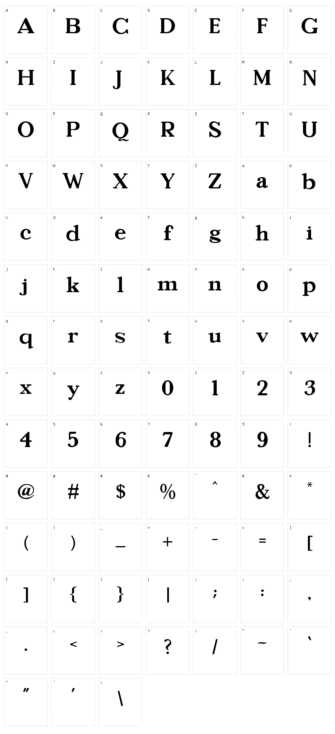 Gillty Character Set