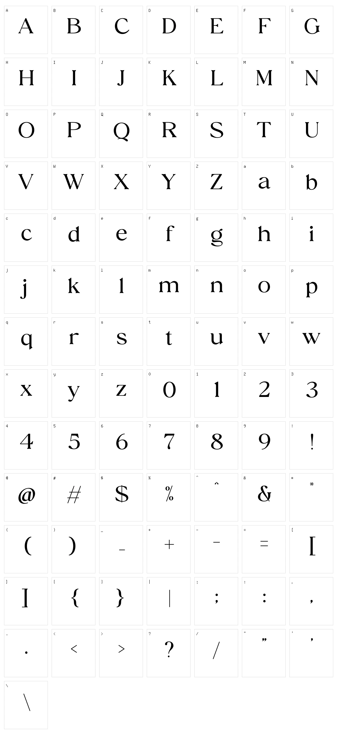 Gilnger Character Set