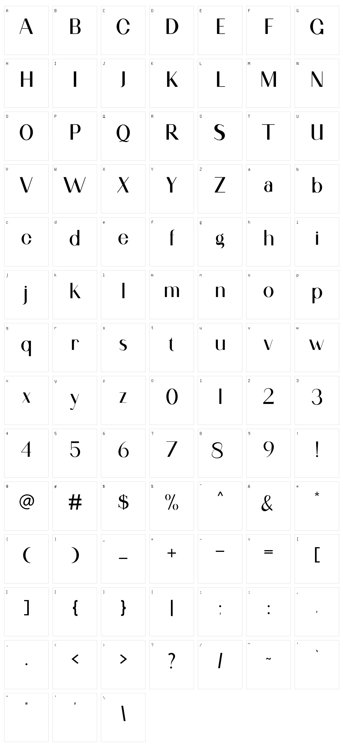 Giltta Character Set