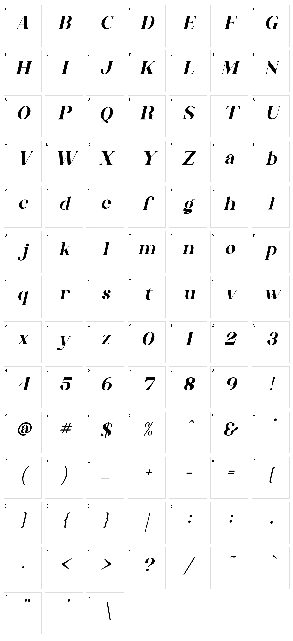 Gishella Morely Character Set