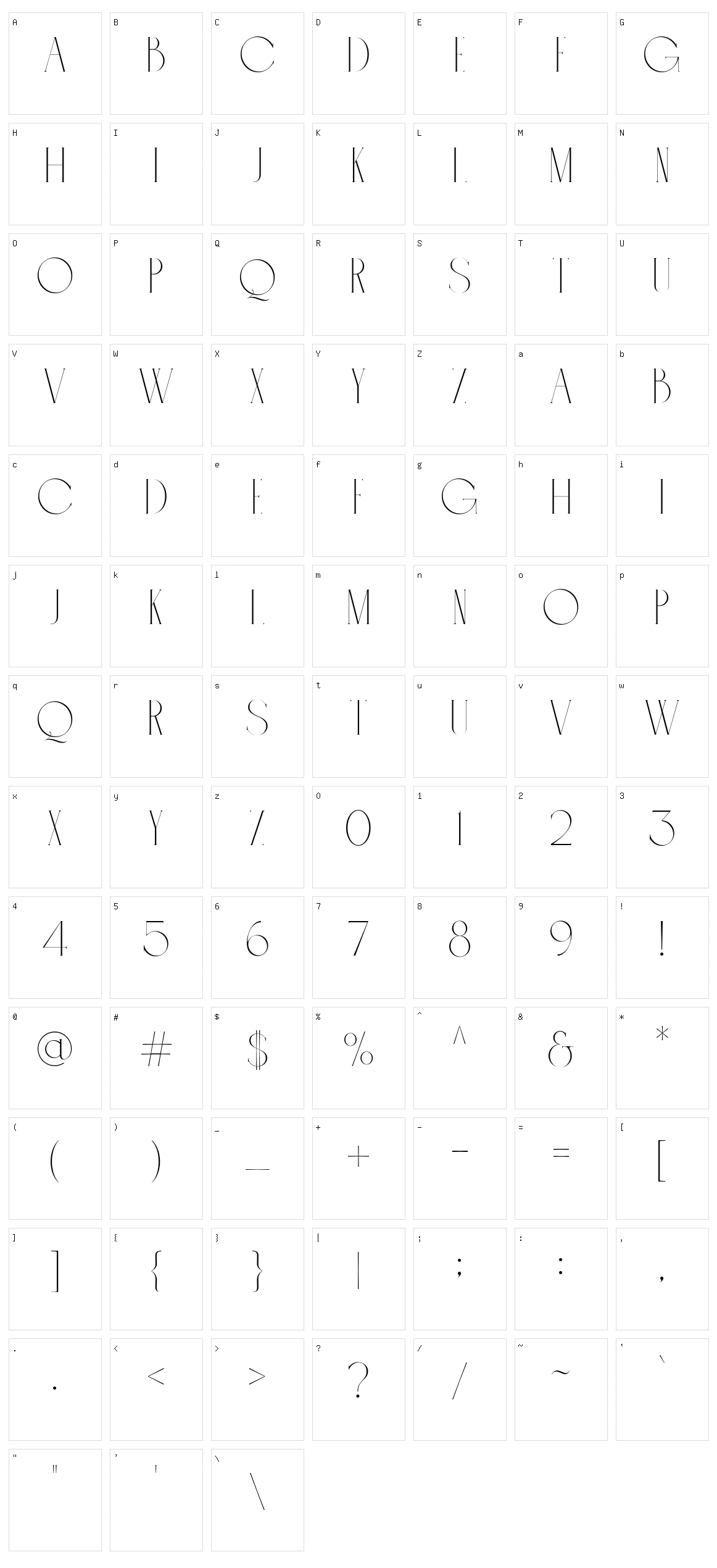 Gluster Character Set