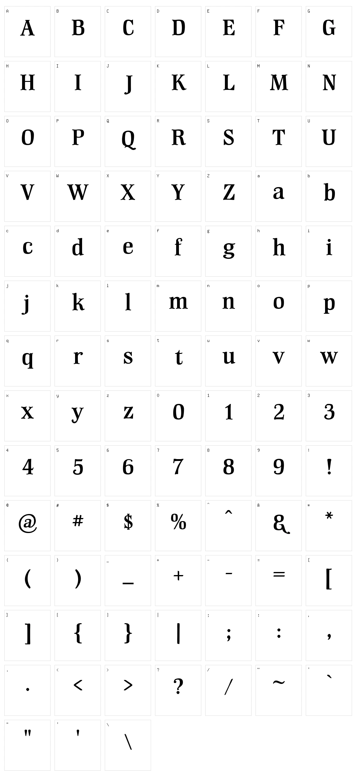 GM Hiptop Character Set