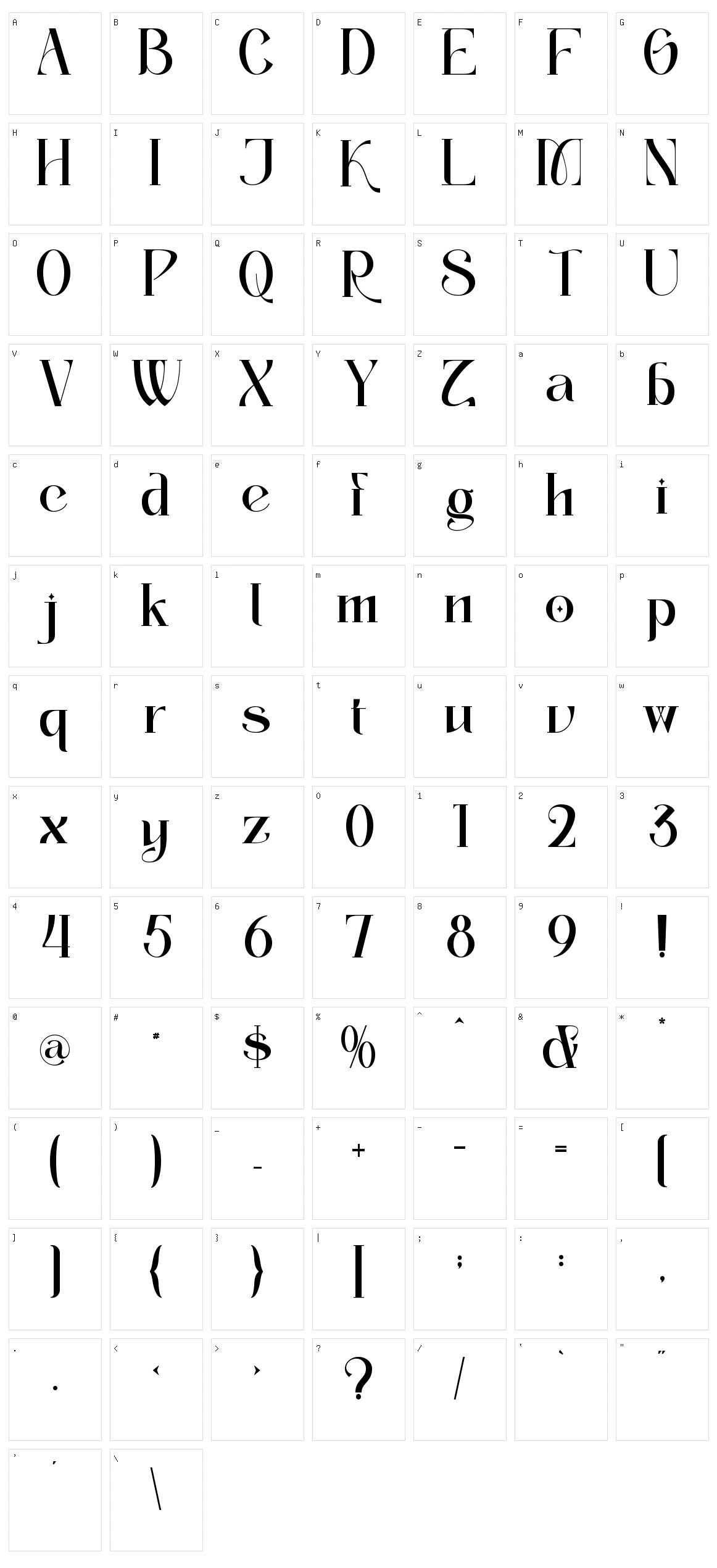 Goldfish Character Set