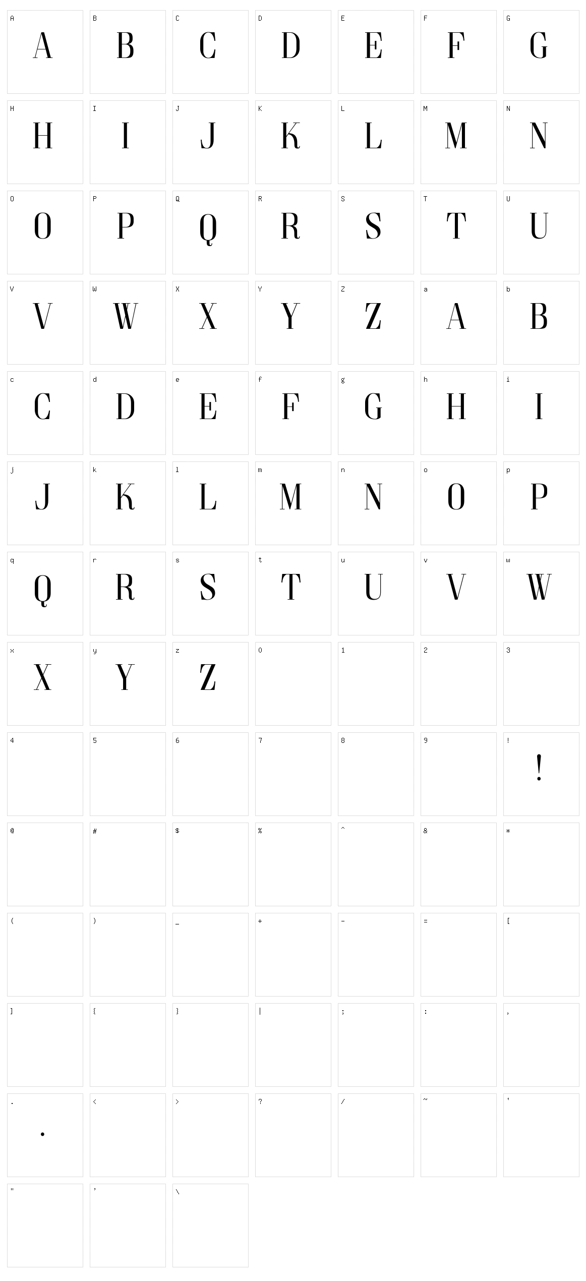 Goldoni Character Set