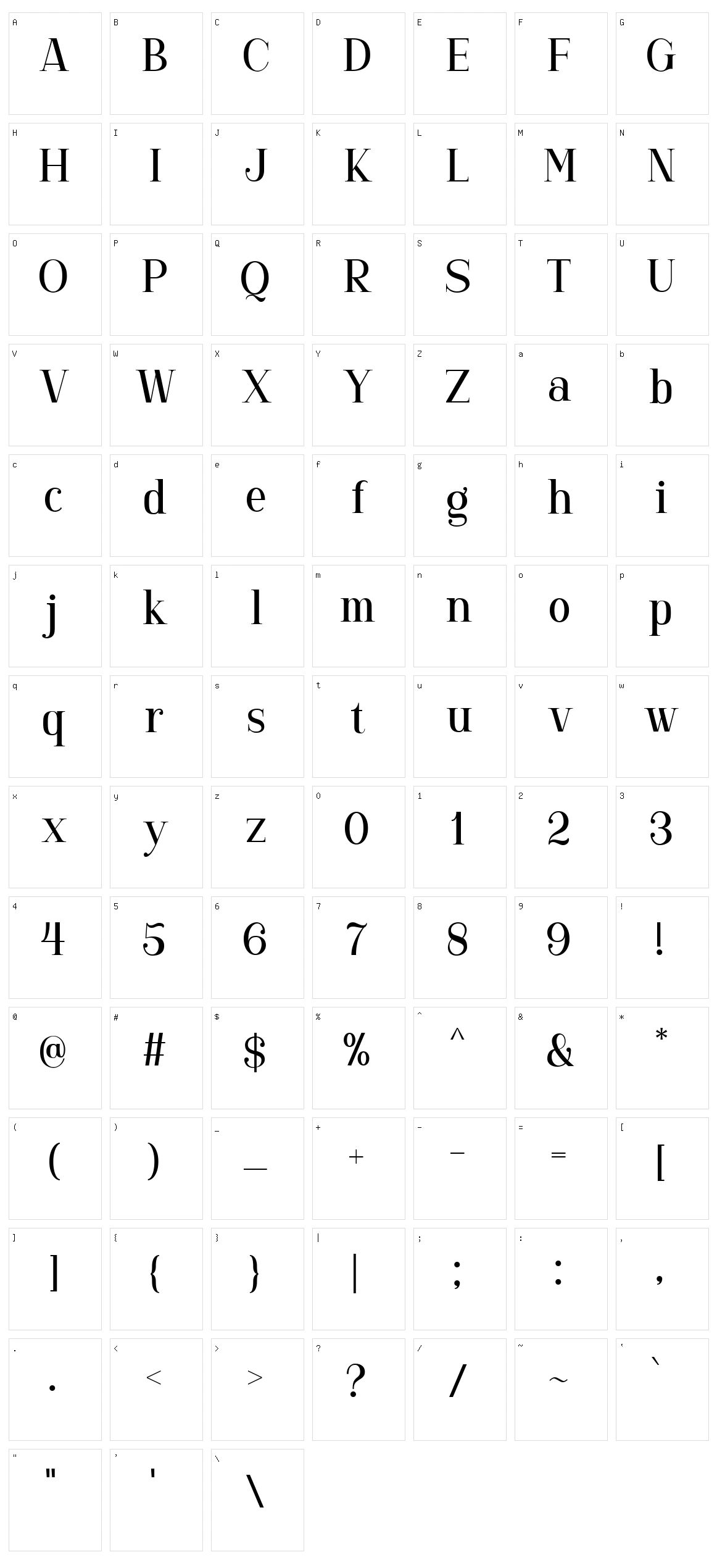 Gorgone Character Set