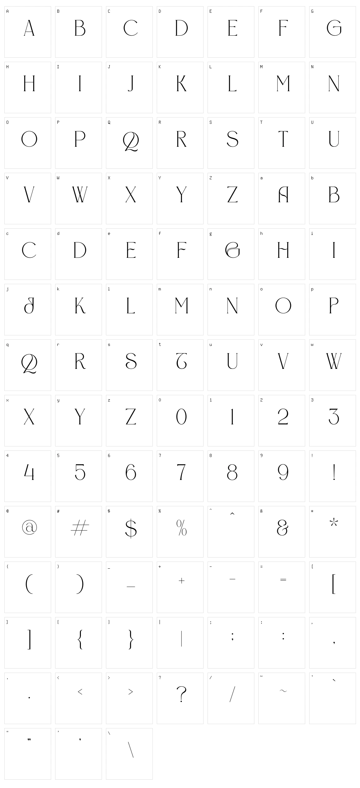 Gorthe Character Set