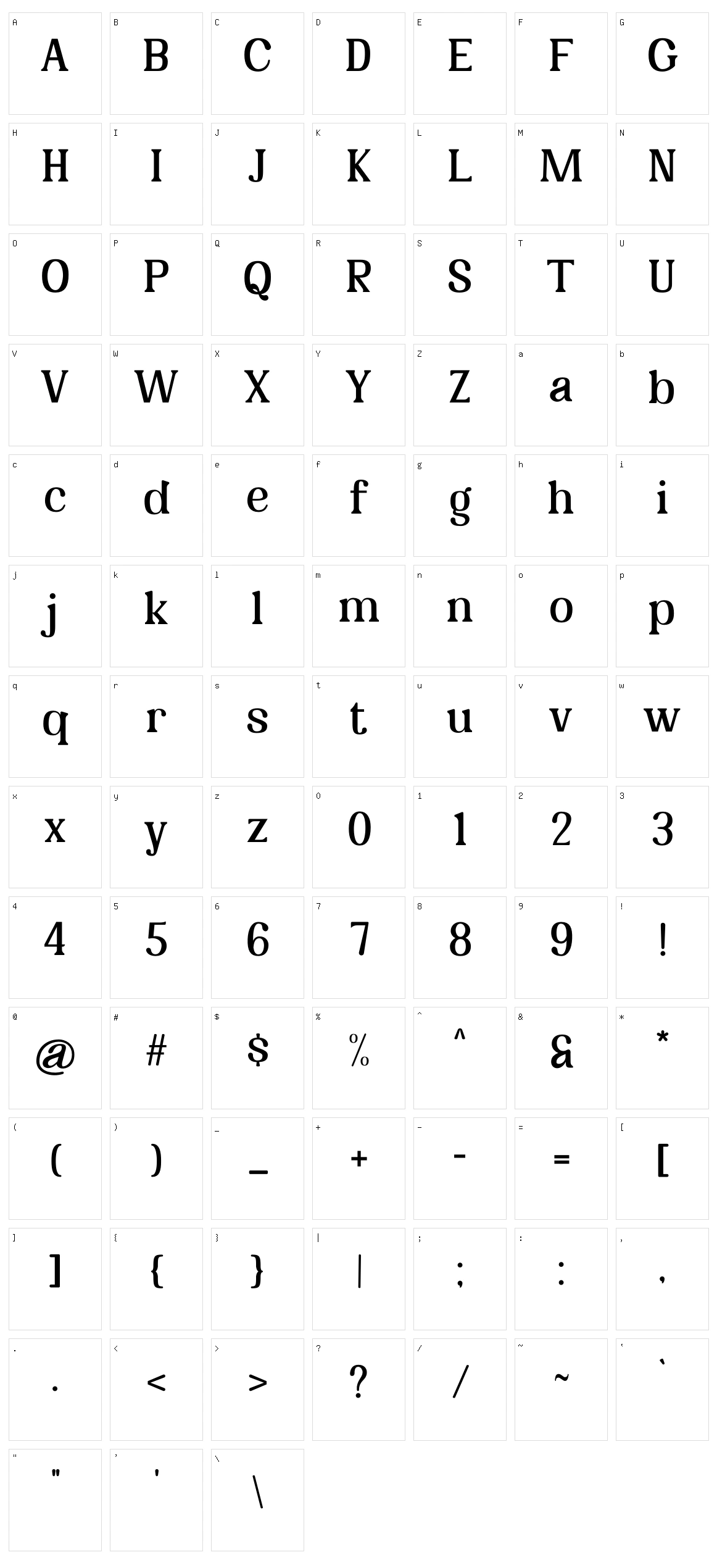 Gotile Character Set