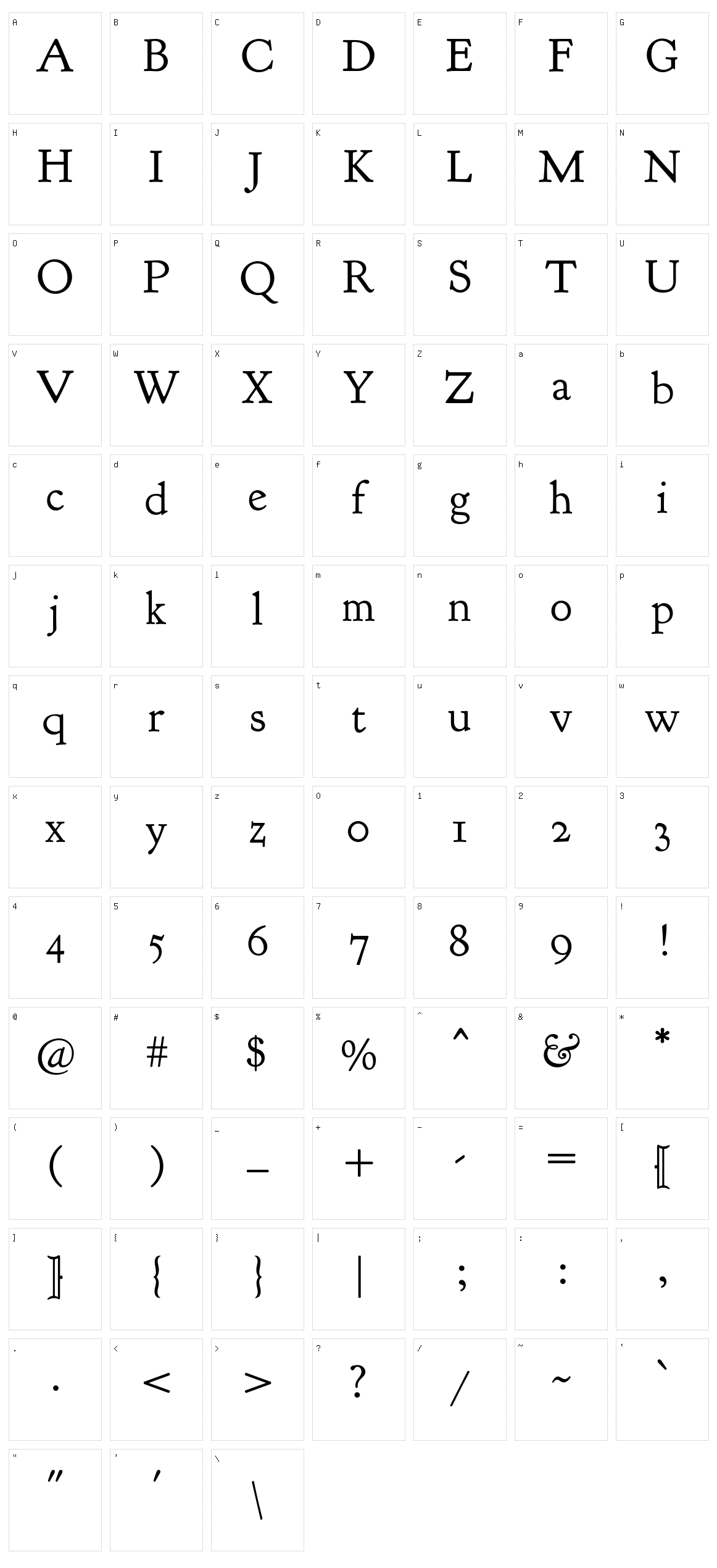 Goudy Bookletter 1911 Character Set