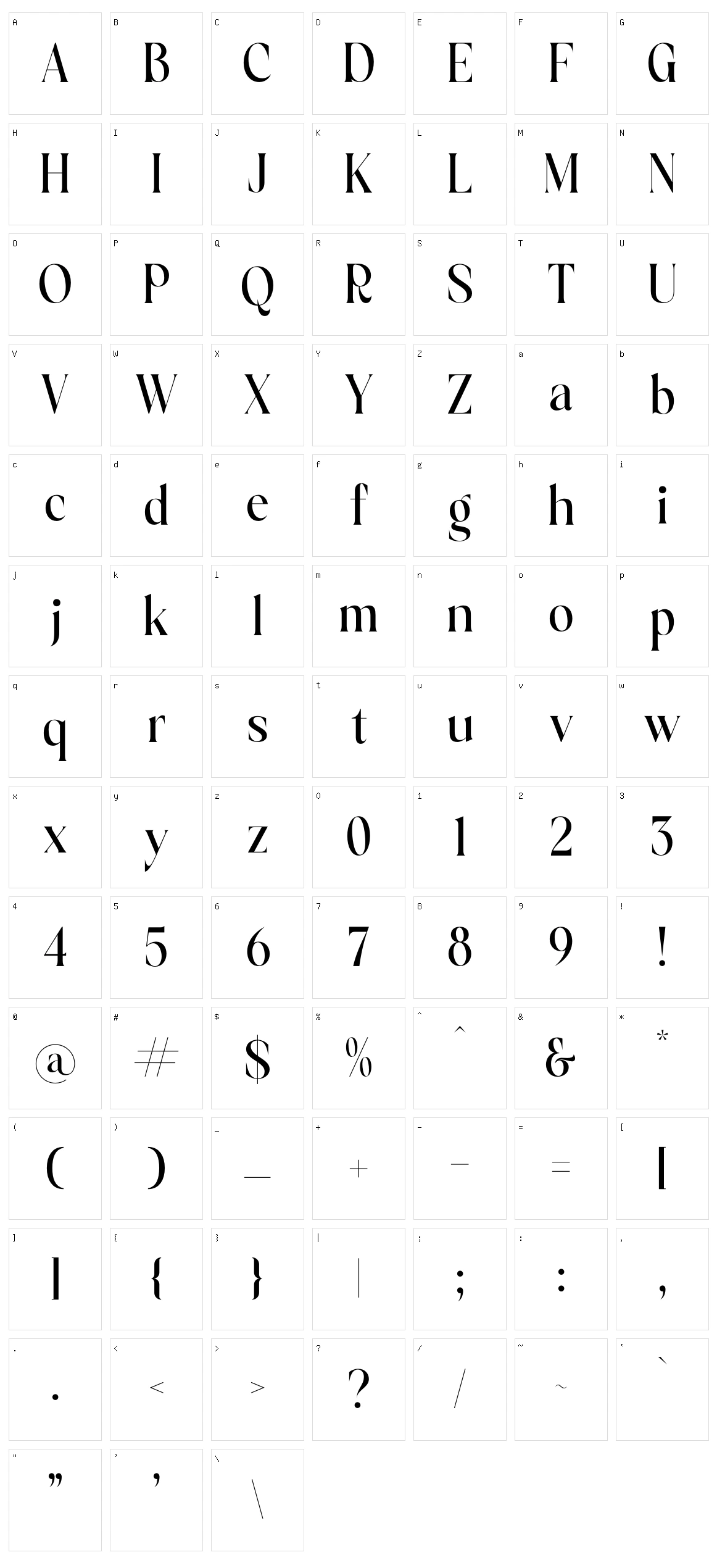 Gracie Character Set