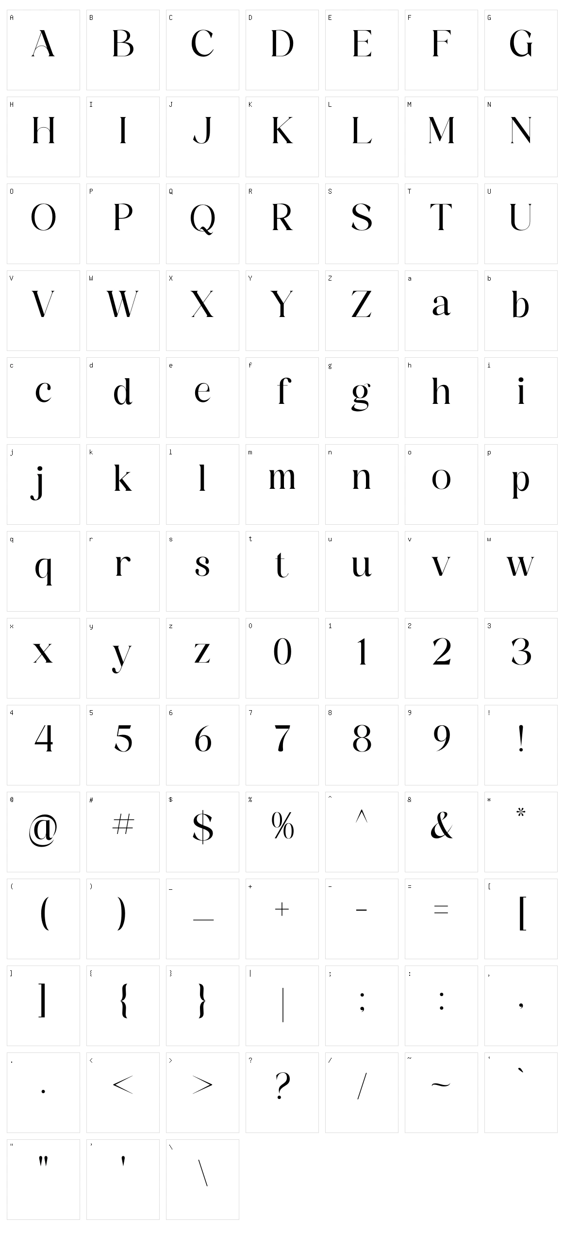Graditen Character Set