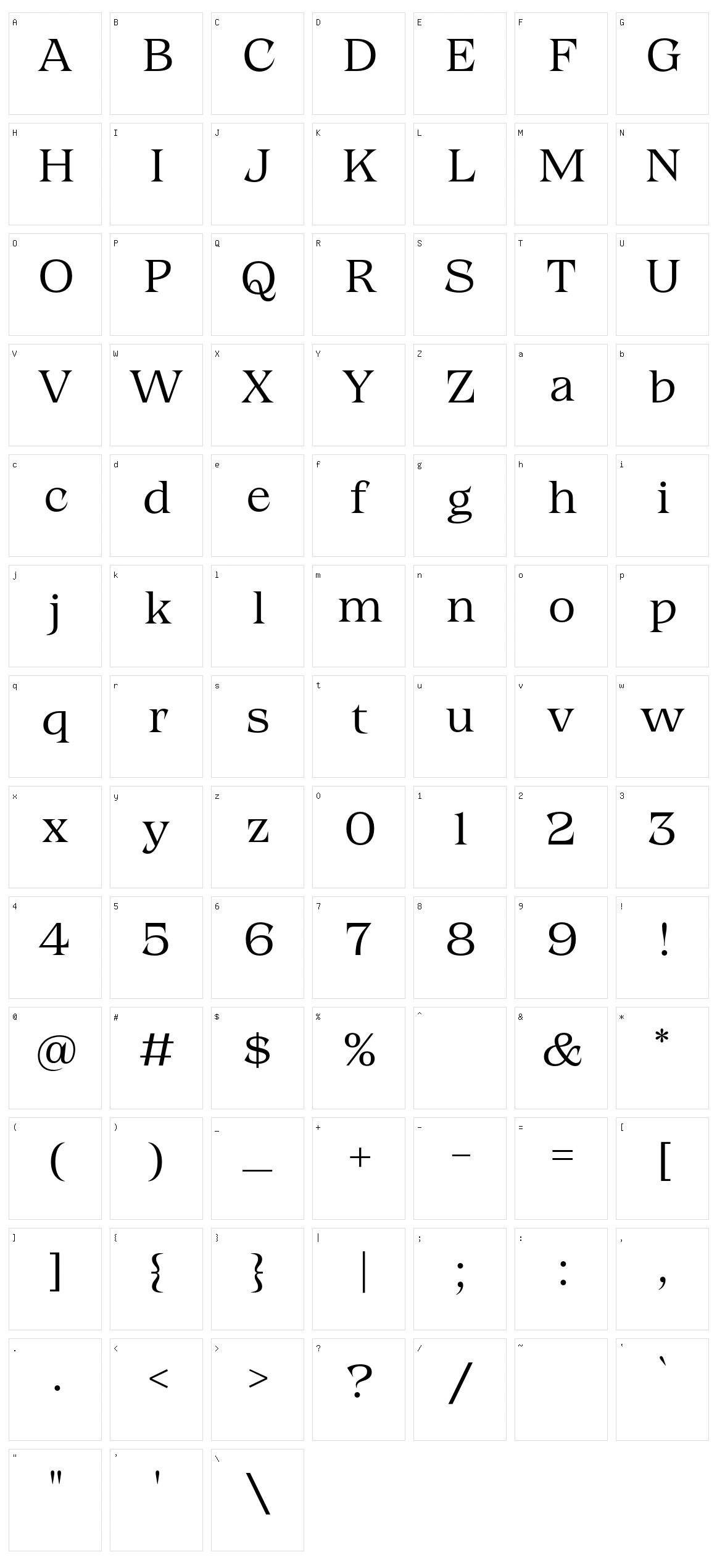 Grand Cru Character Set