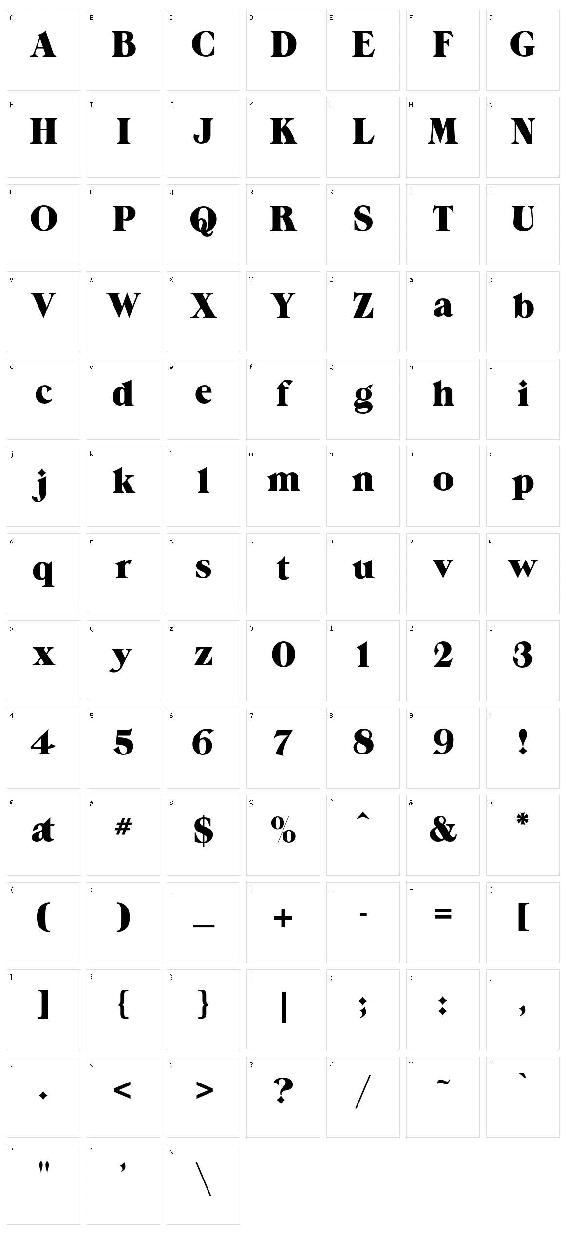 Grandee CP Character Set