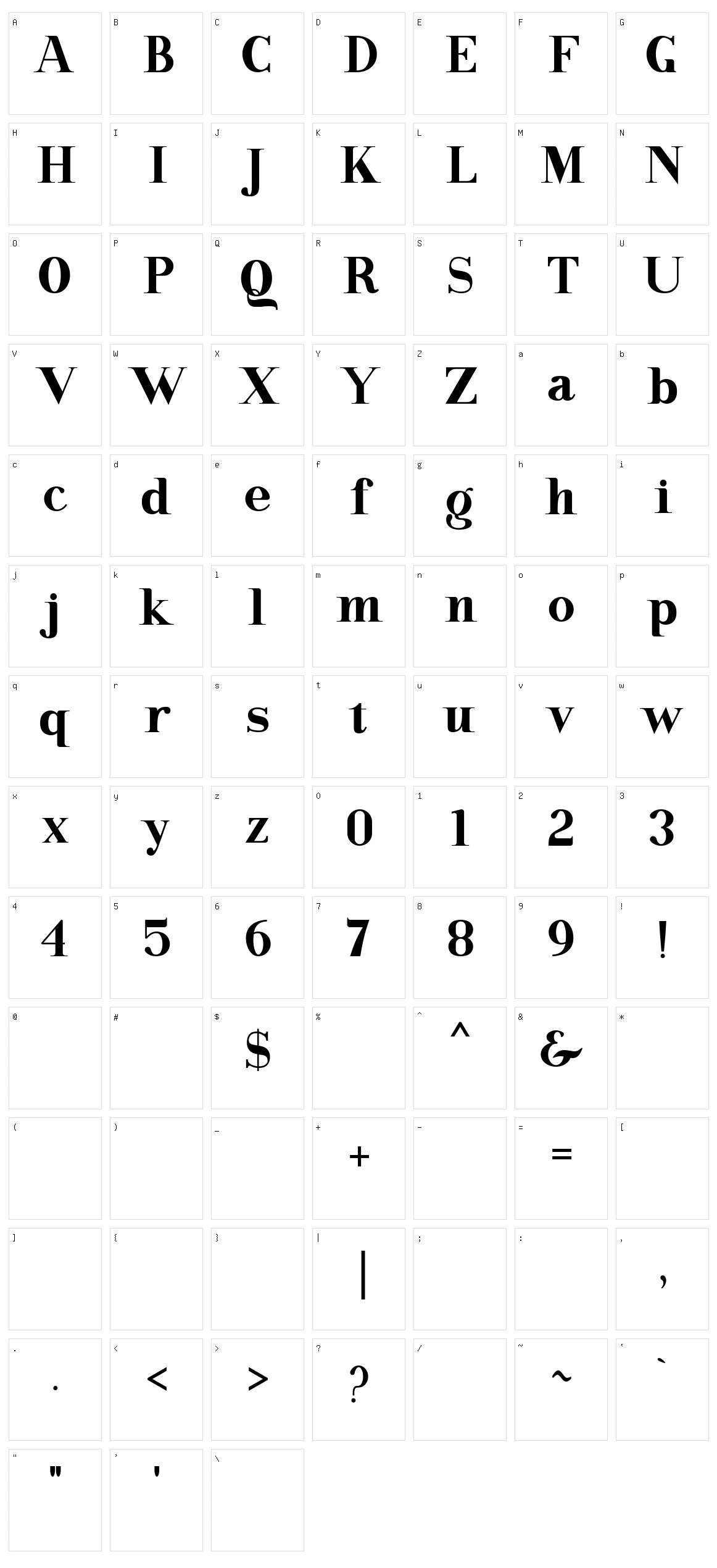 Grandline Character Set