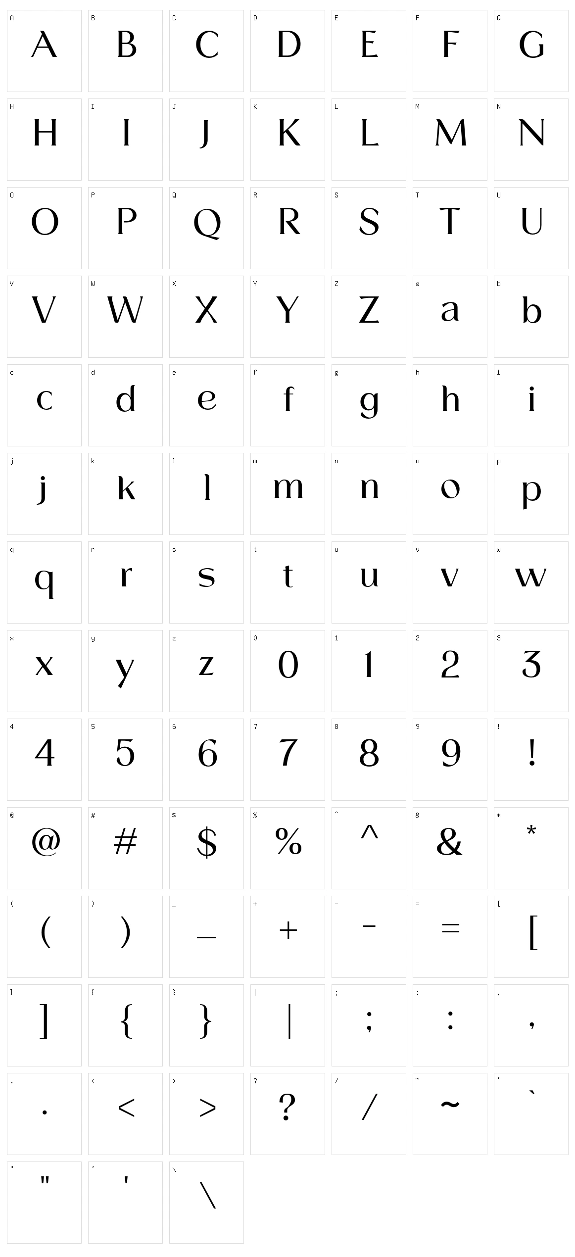 Grenda Character Set