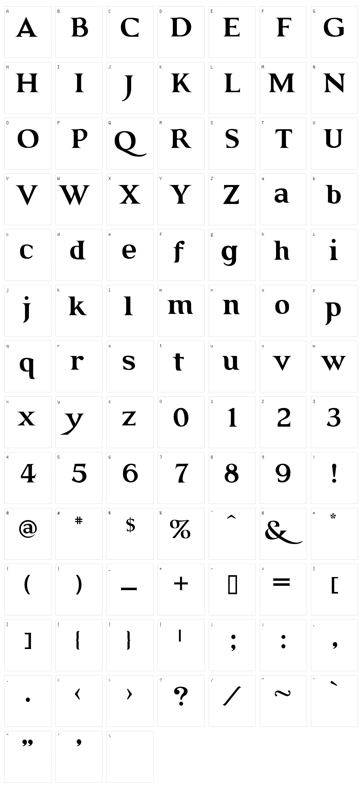 Grendel Character Set
