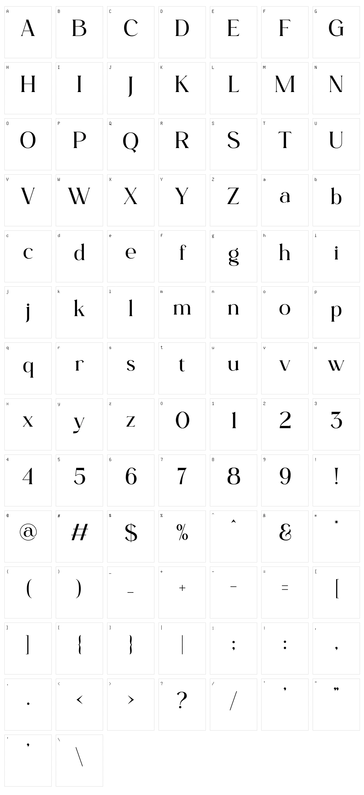 Groillim Character Set