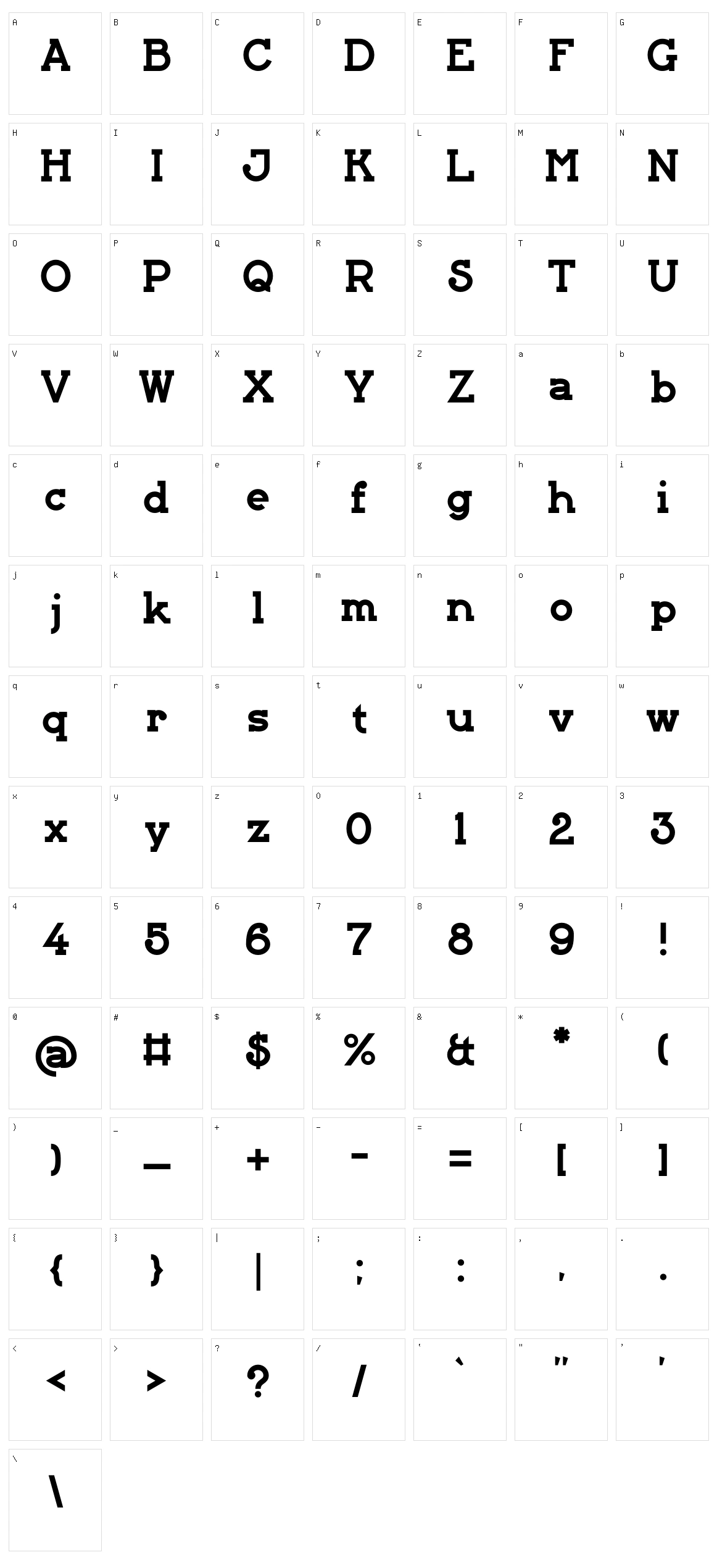 Grundsten Character Set