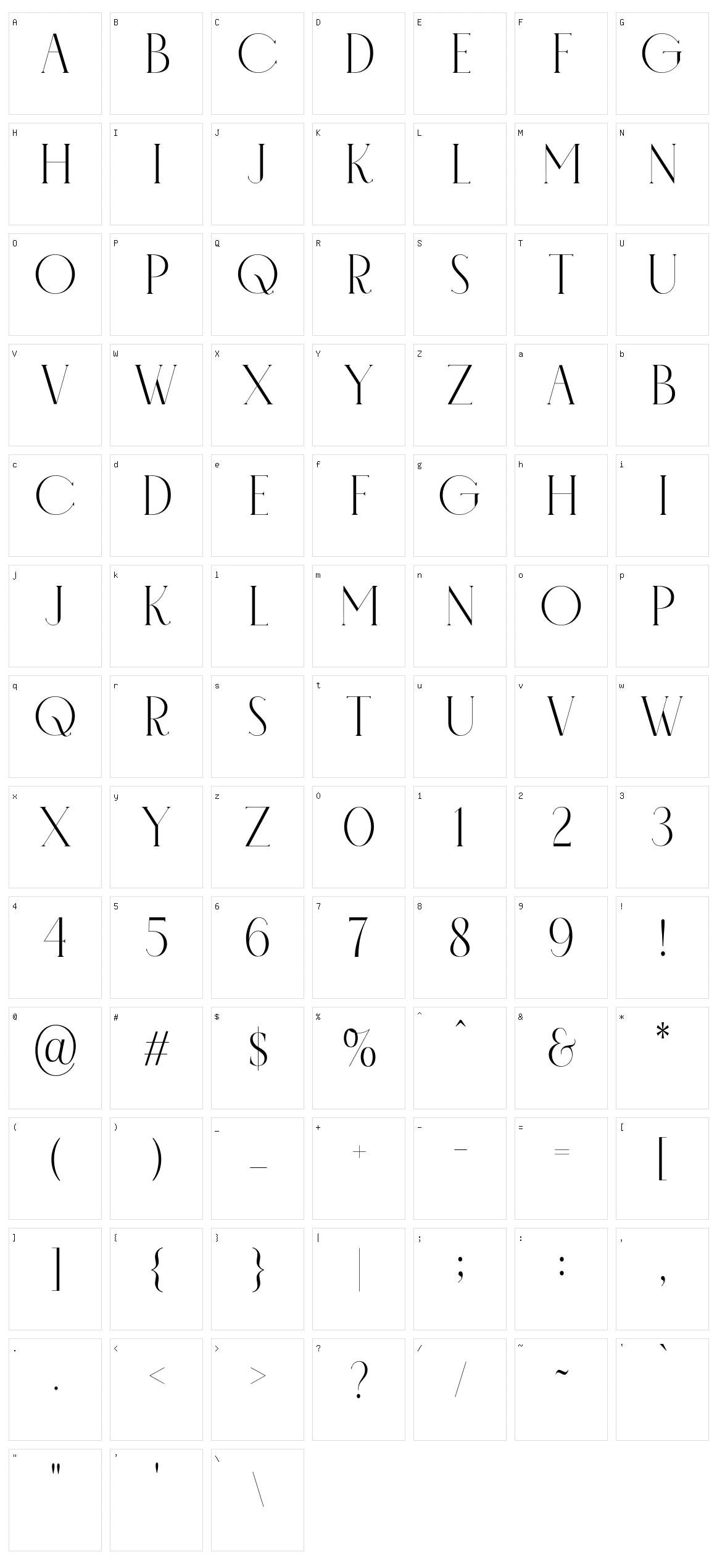 Gteapac Character Set