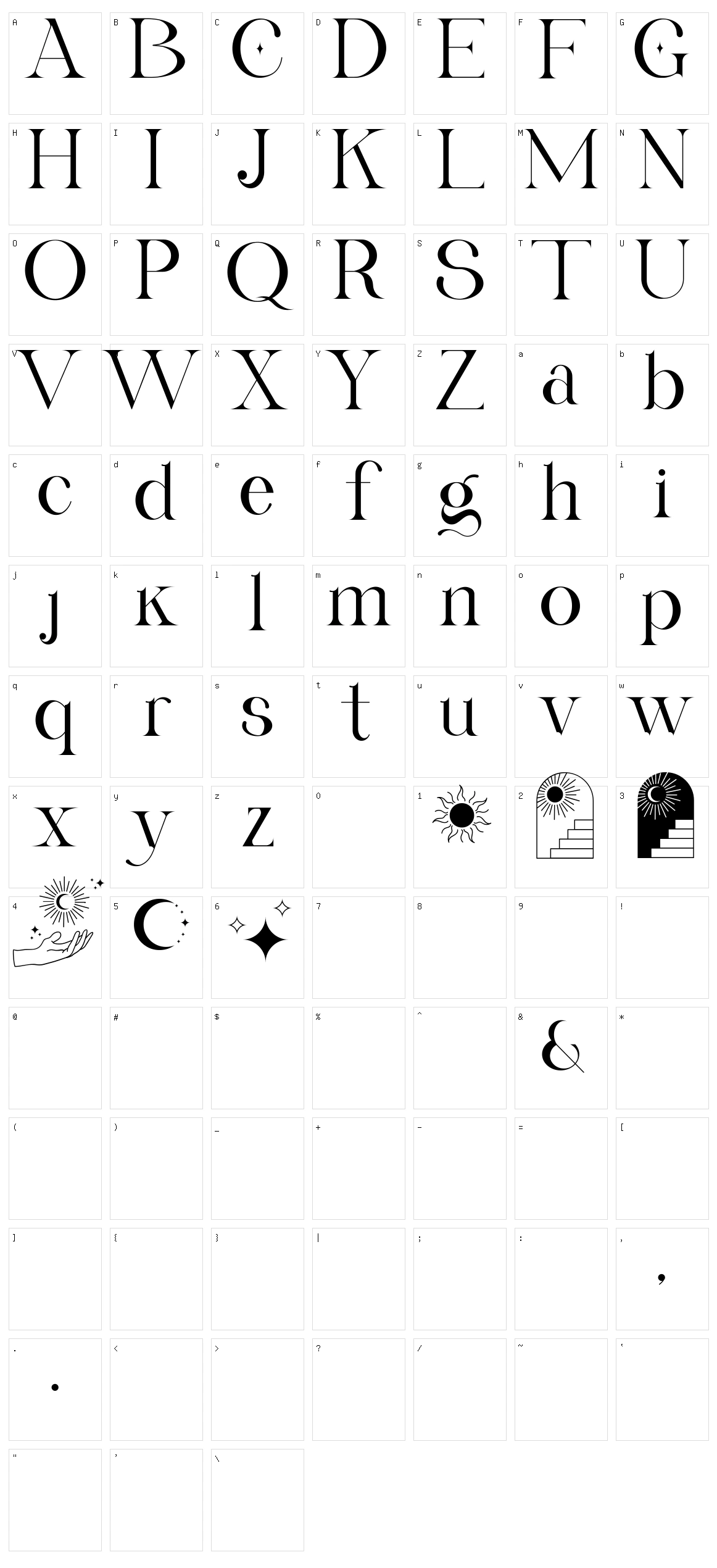 Gyahegi Character Set