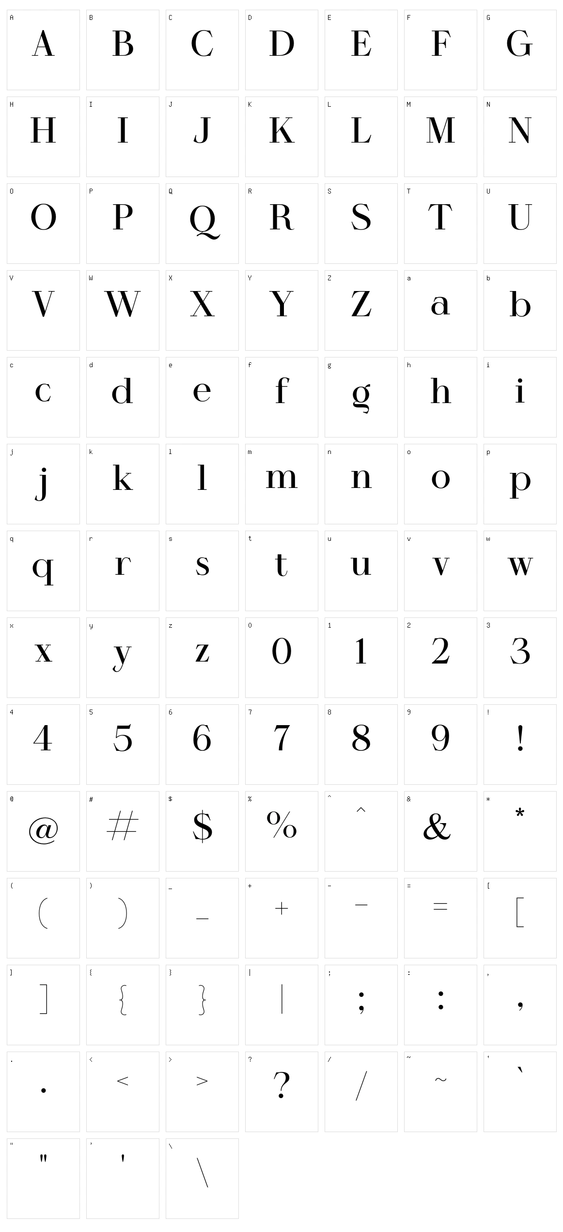 Harmony Character Set