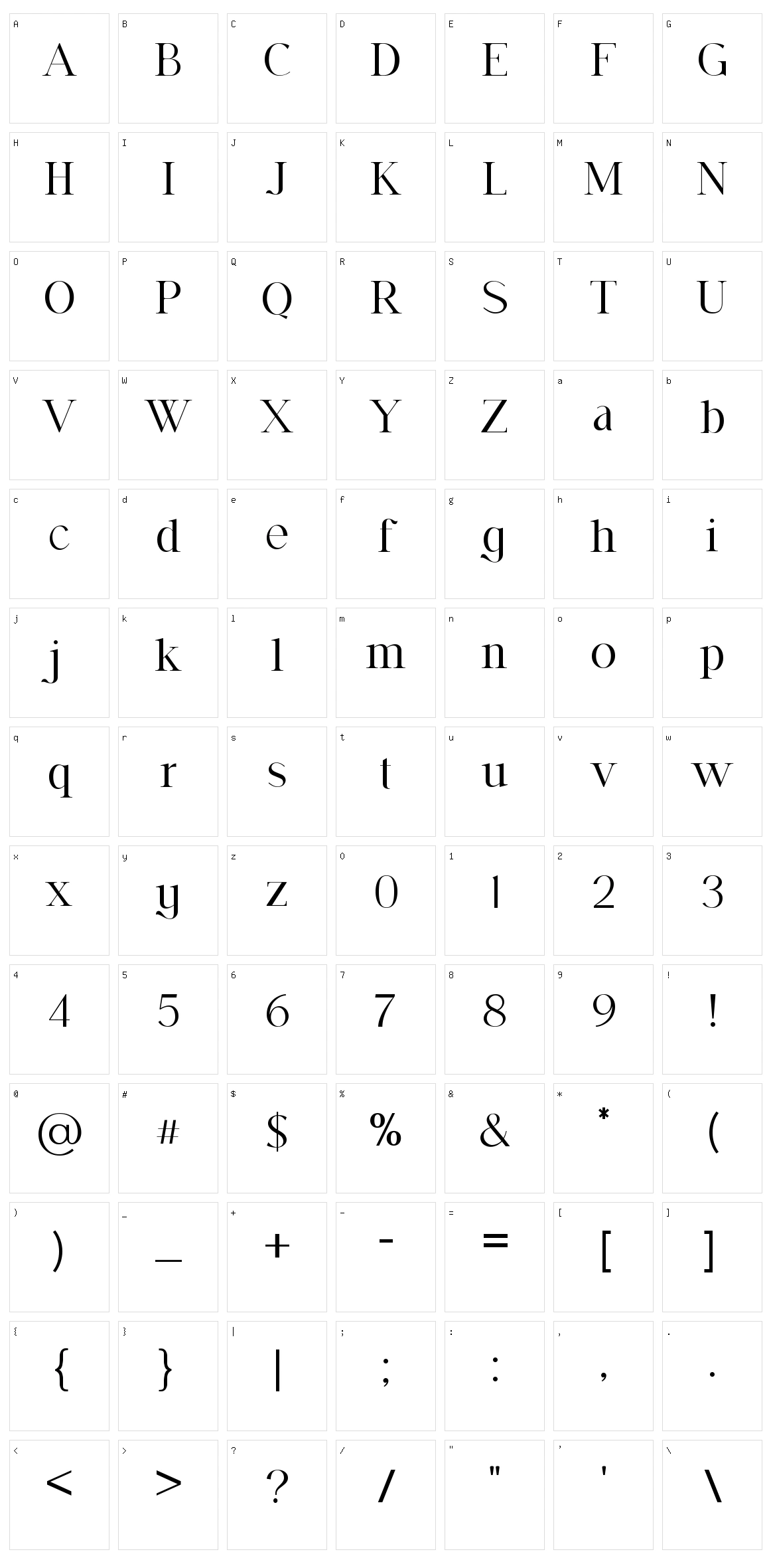 Hegemonic Character Set