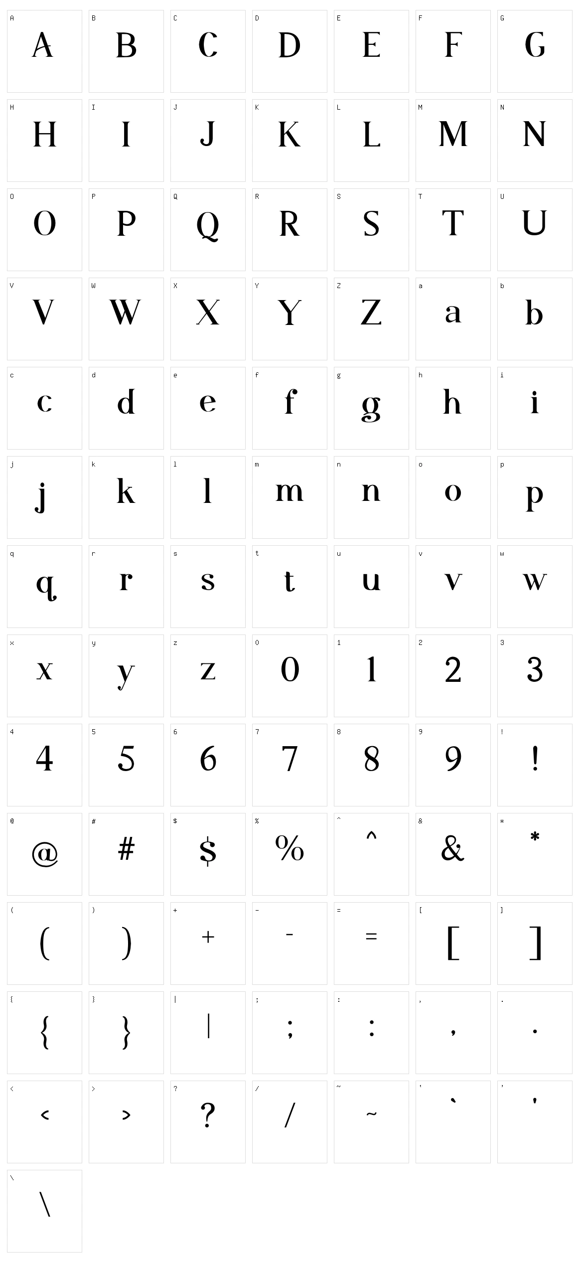 Helgoland Character Set