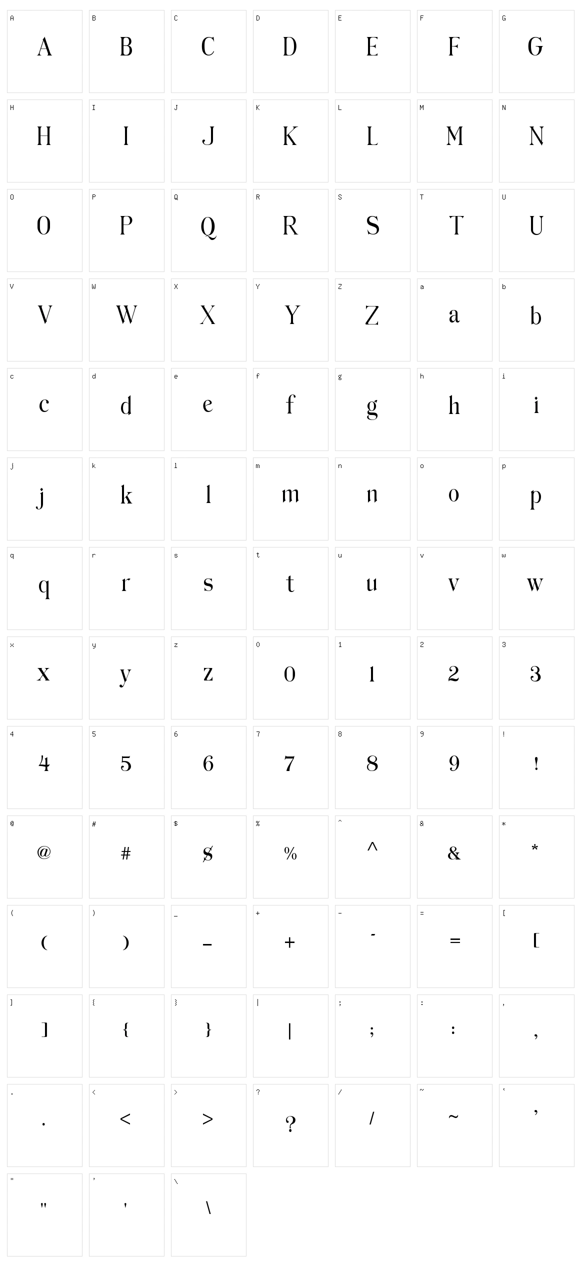 Hilden Character Set