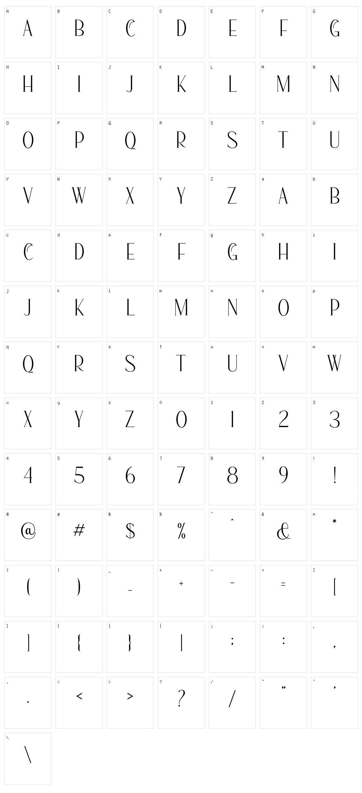 Honissen Character Set