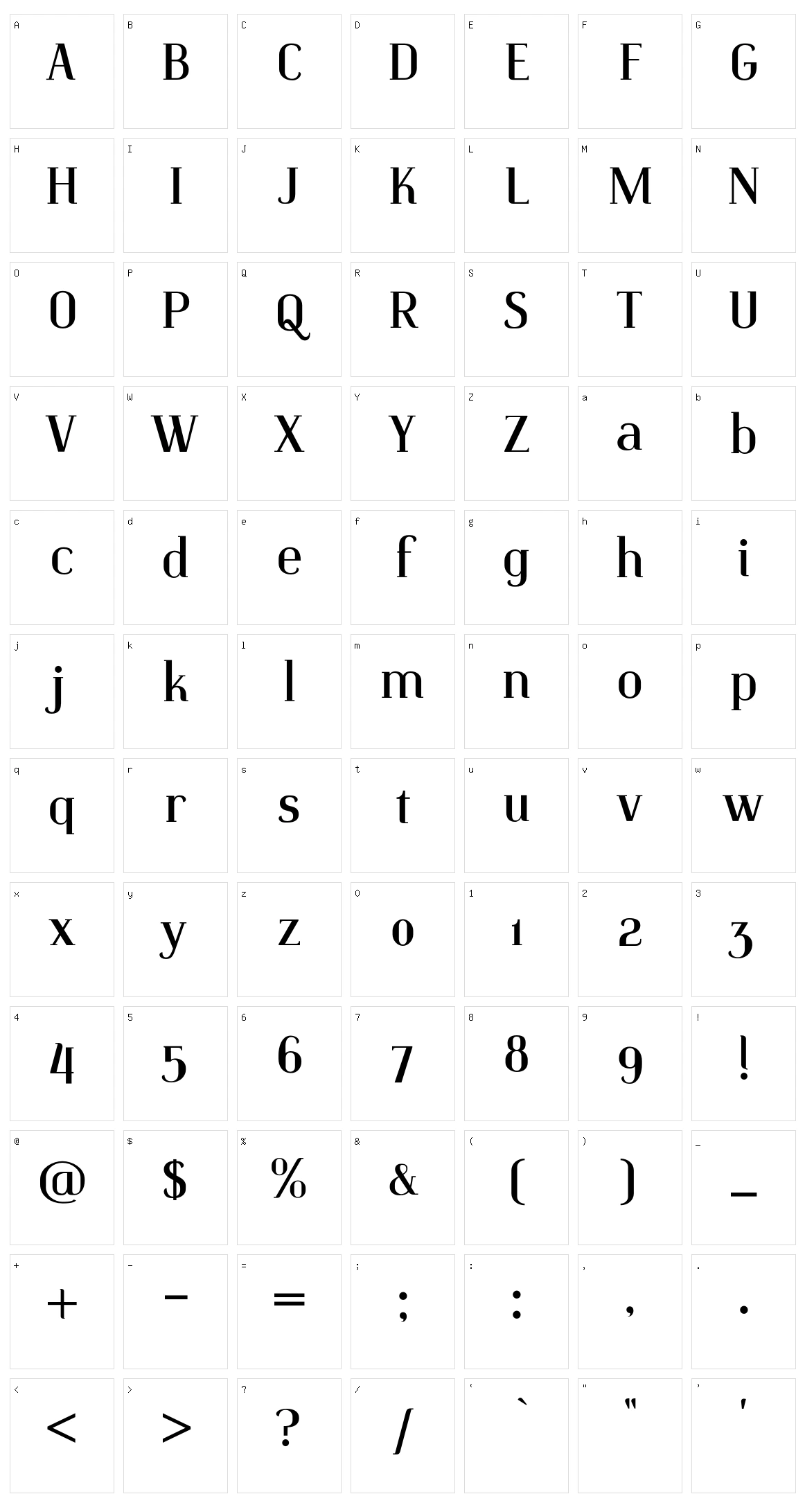 Identica Character Set