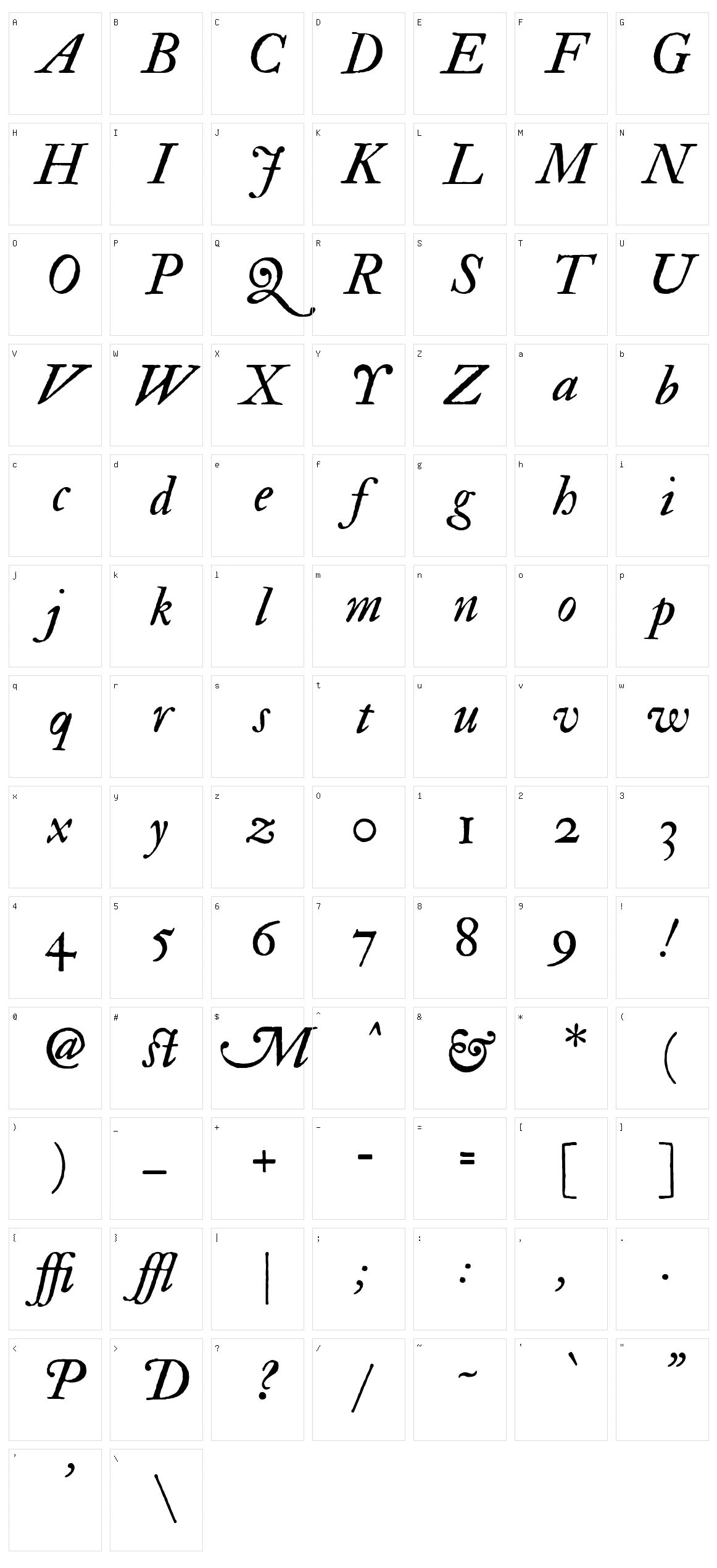 IM Fell Types Character Set