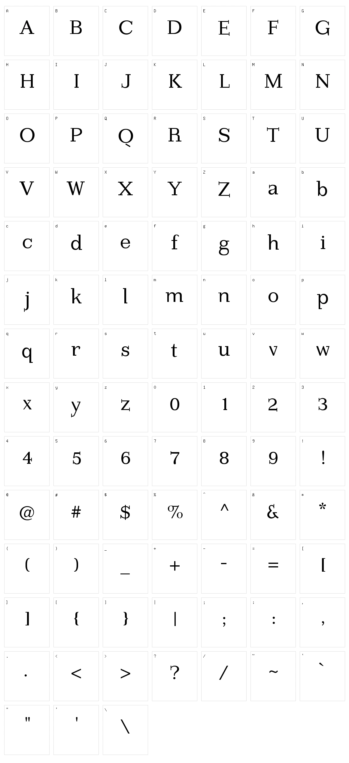 Imperium Serif Character Set