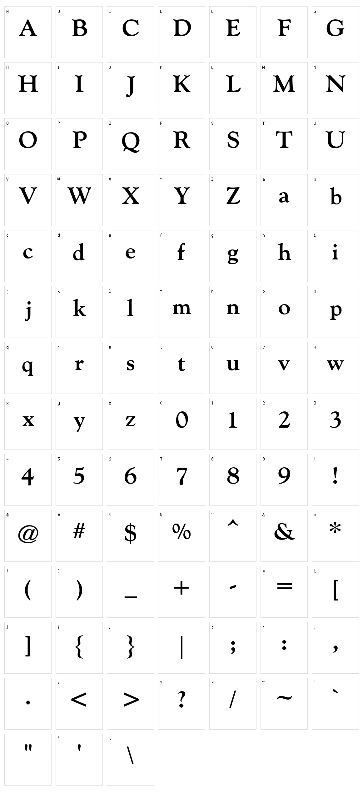 Indira K Character Set