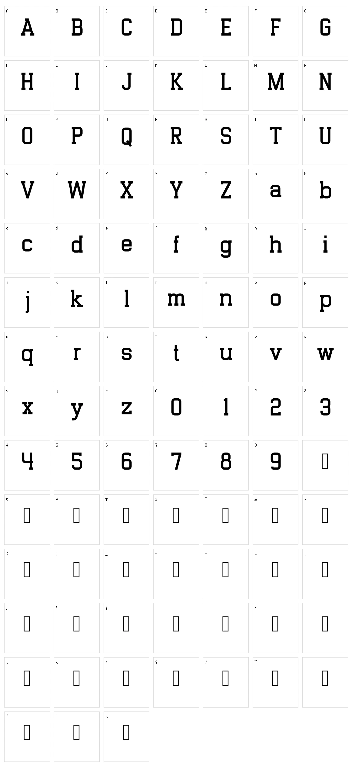 Indonesia Character Set