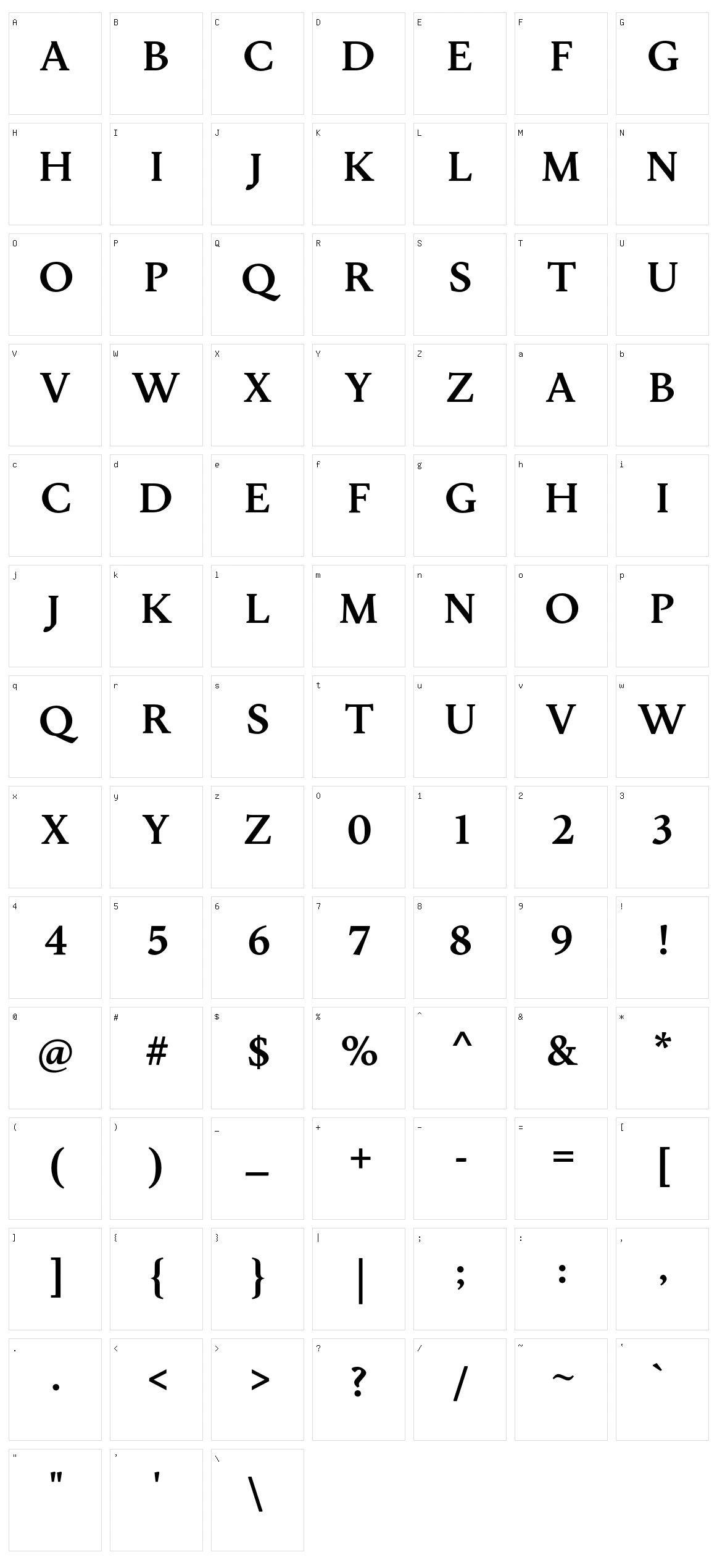 Jenriv Character Set