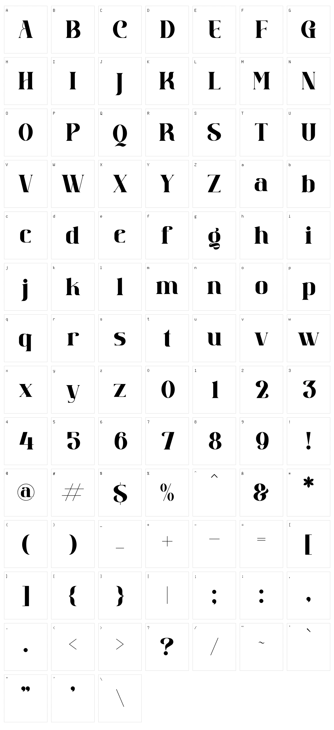 Jordan Character Set
