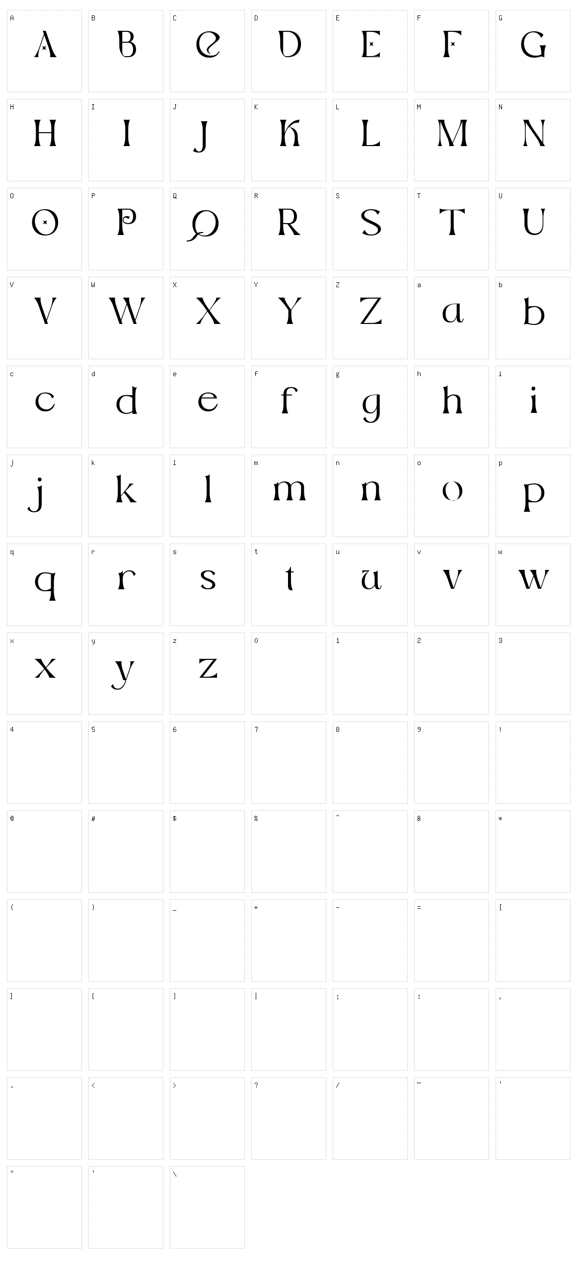 Kagnue Character Set