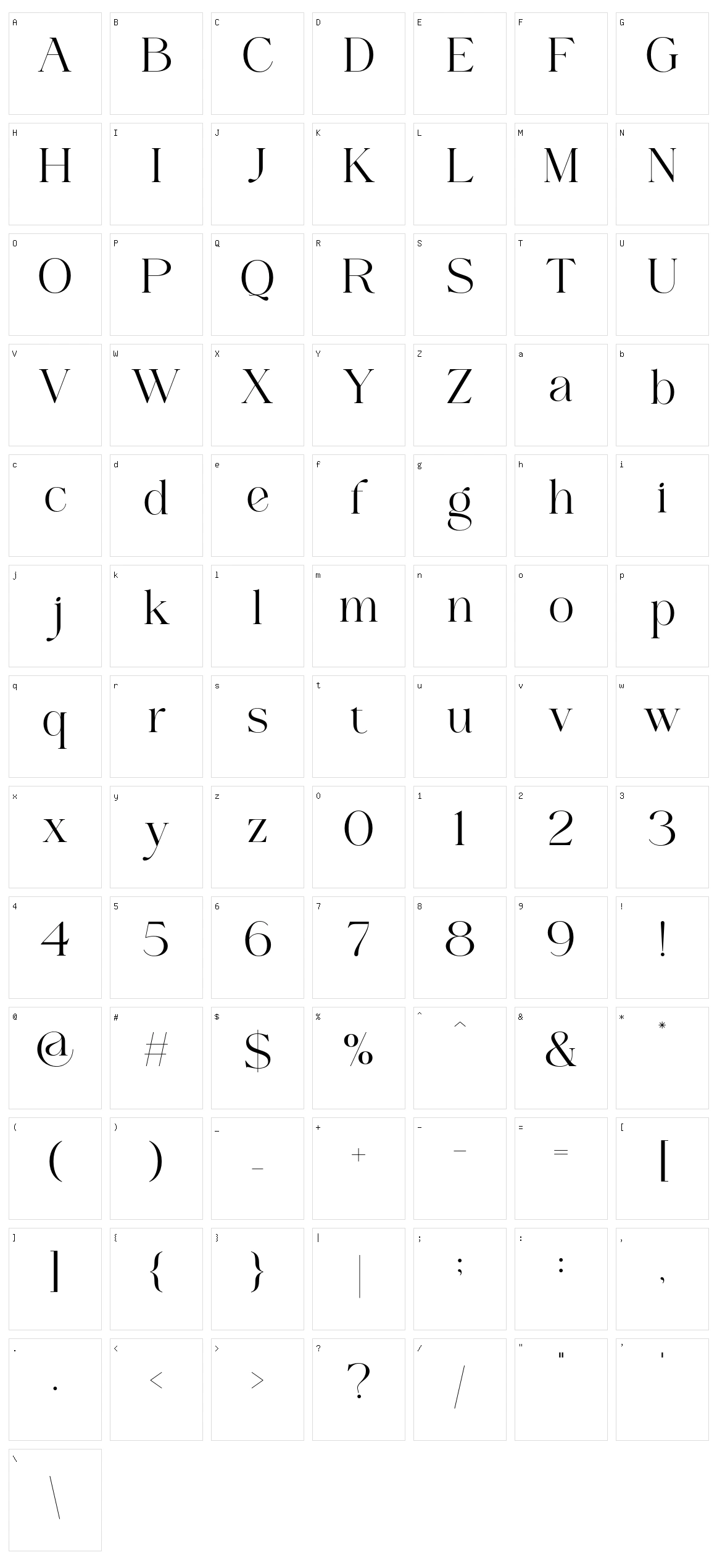 Kalufonia Character Set