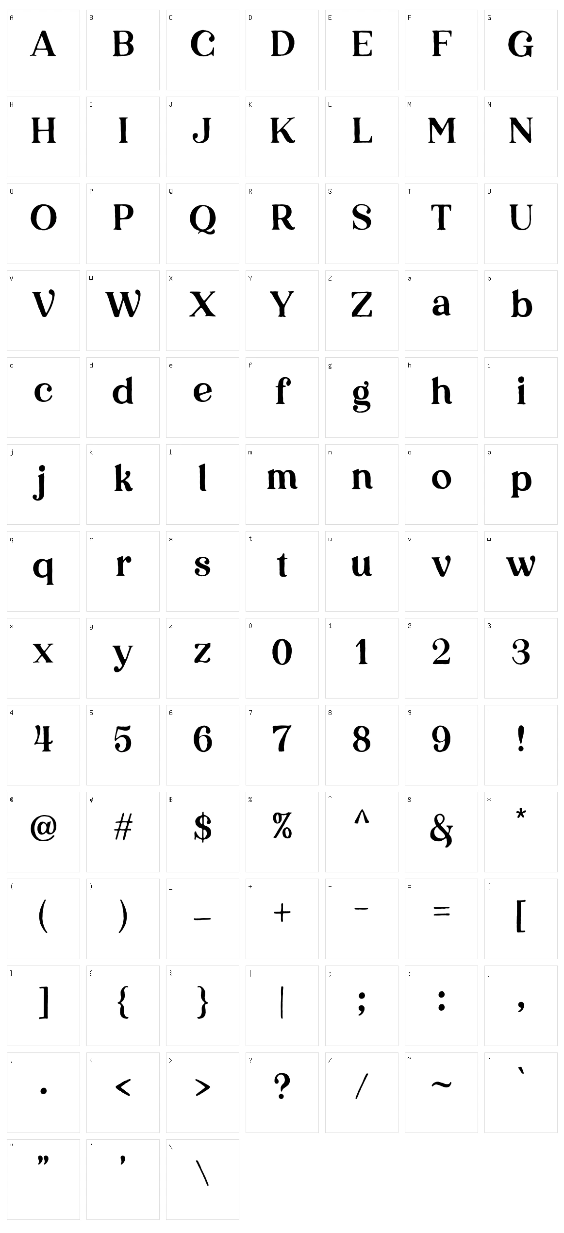 Karelle Character Set